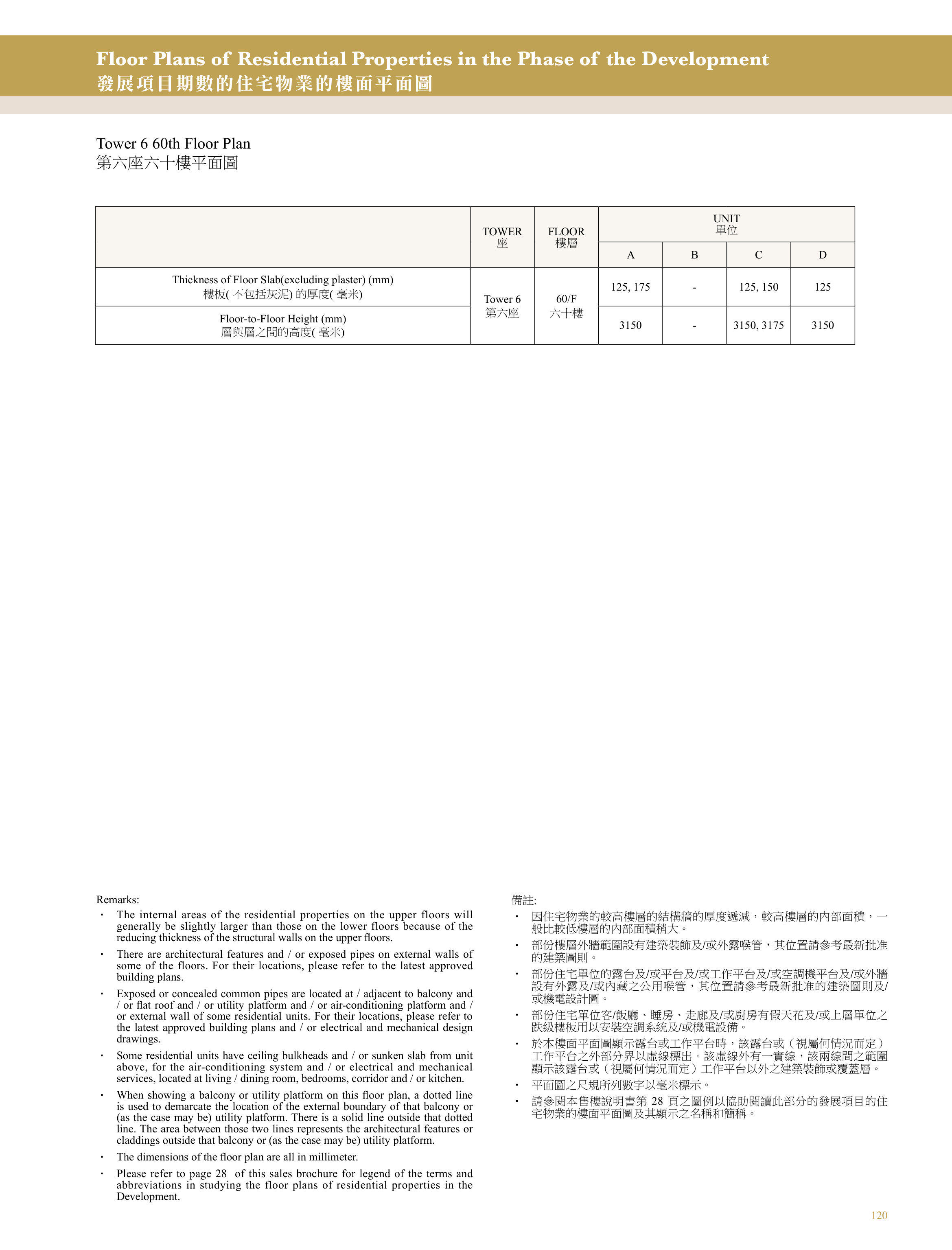 興建於沙田市地段第470號的發展項目 第6座 60/F