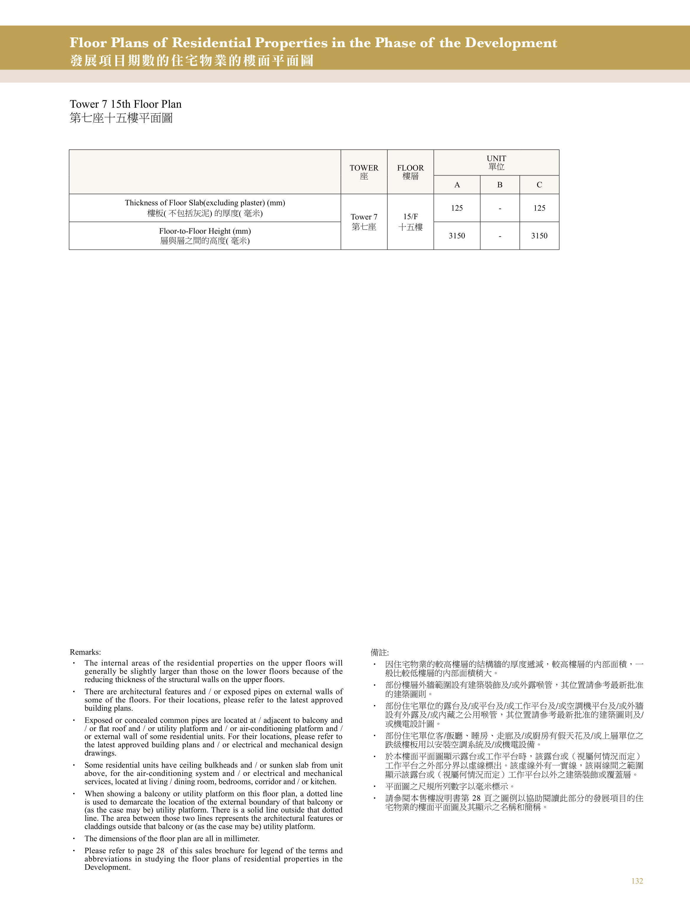興建於沙田市地段第470號的發展項目 第7座 15/F