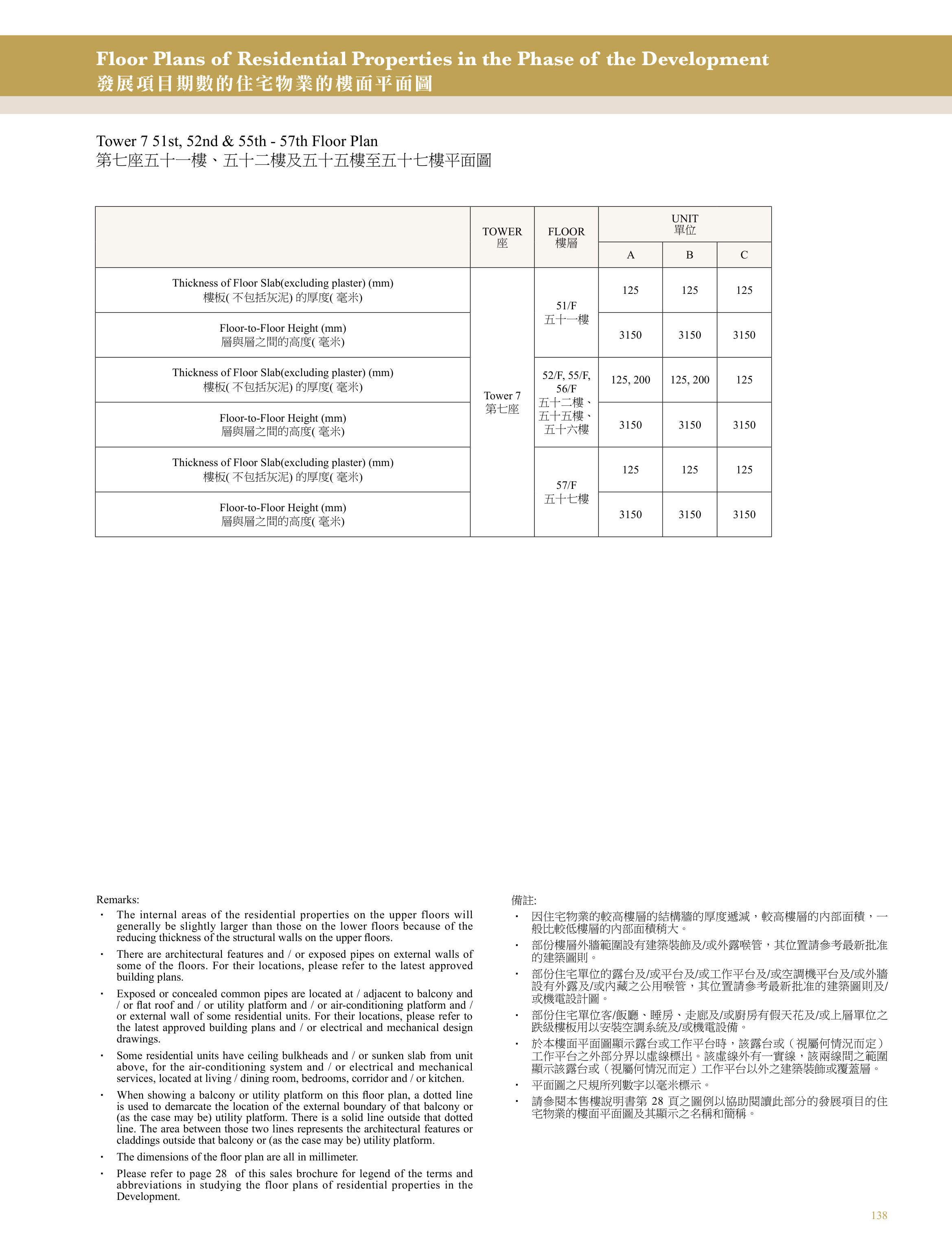 興建於沙田市地段第470號的發展項目 第7座 51/F