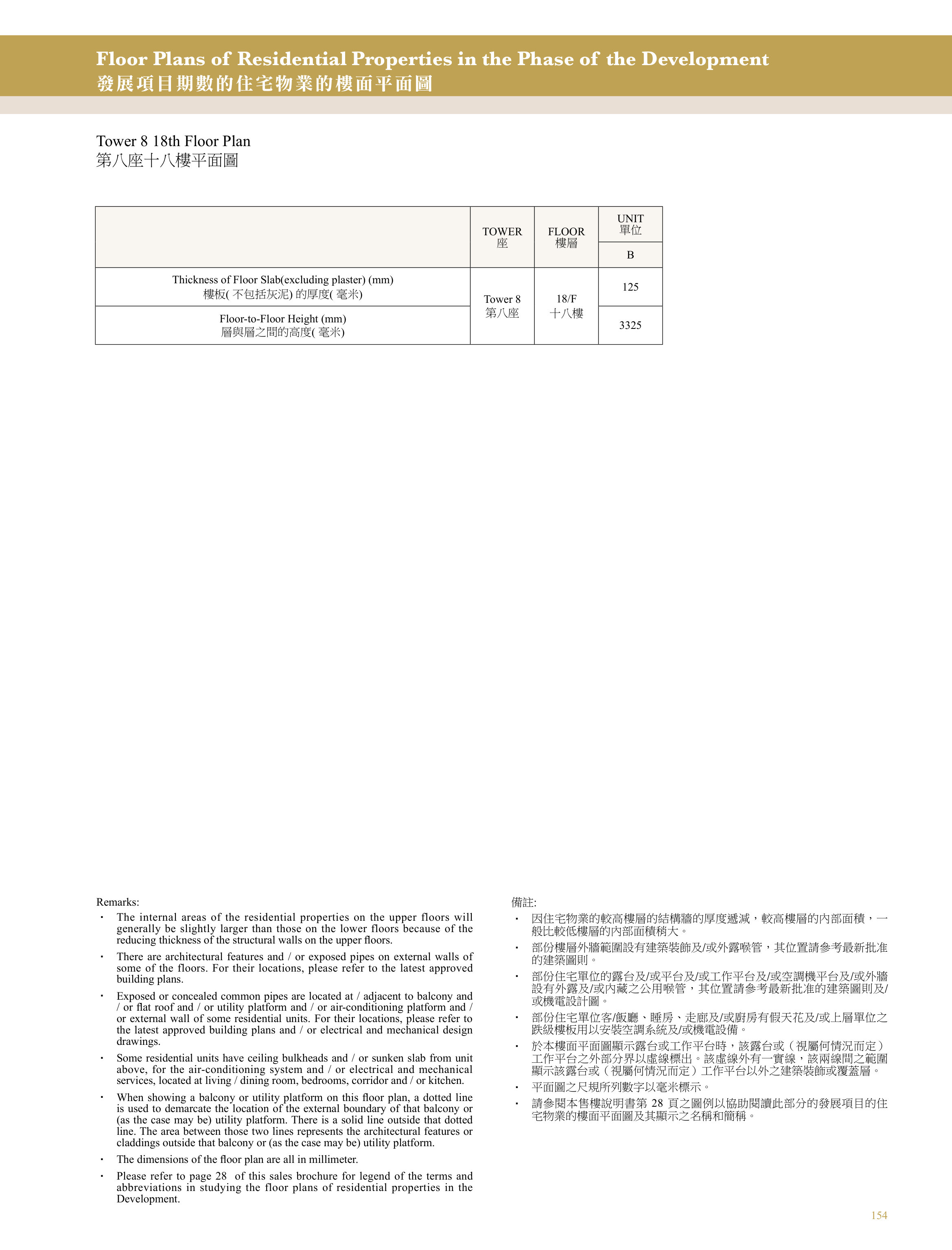 興建於沙田市地段第470號的發展項目 第8座 18/F