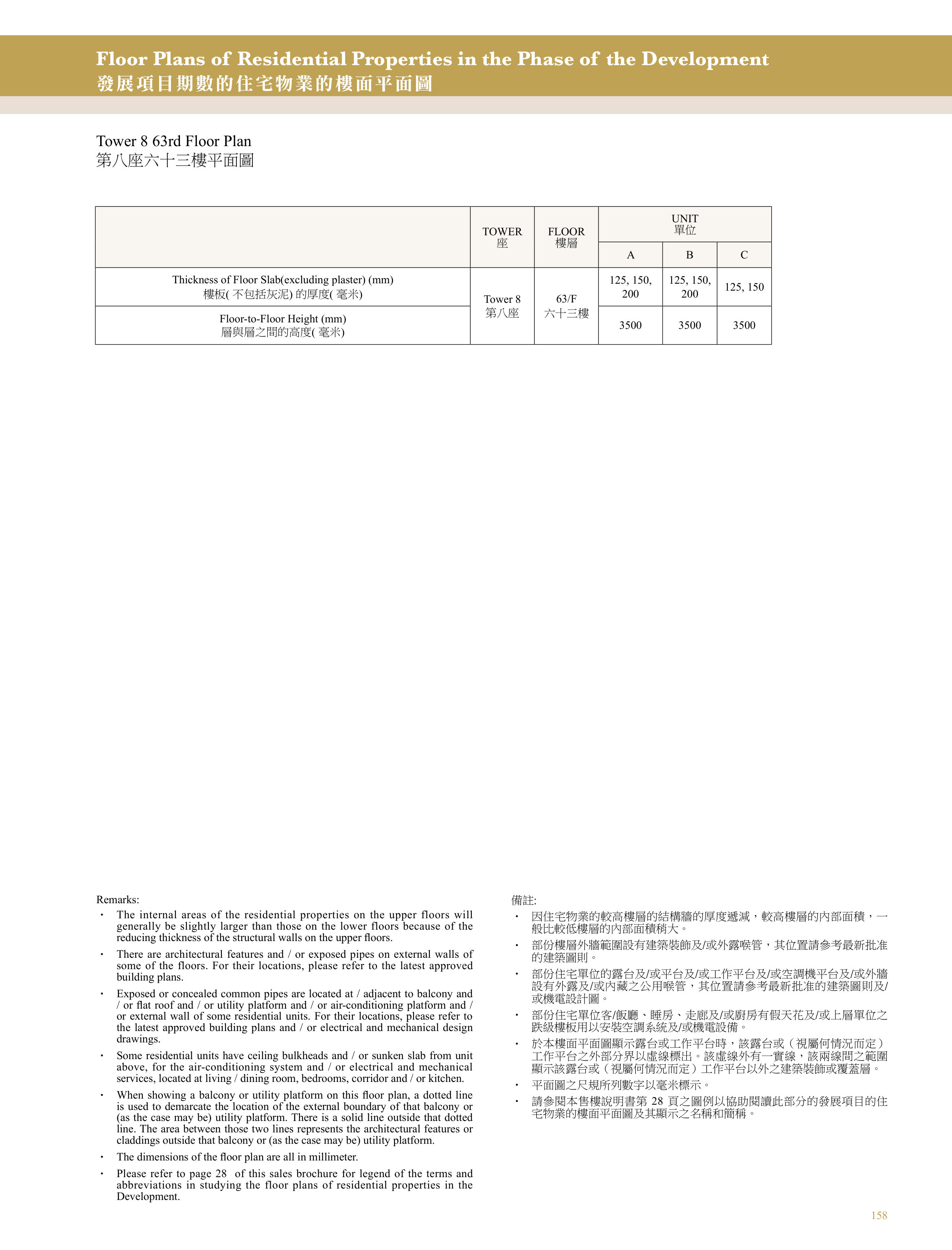 興建於沙田市地段第470號的發展項目 第8座 63/F