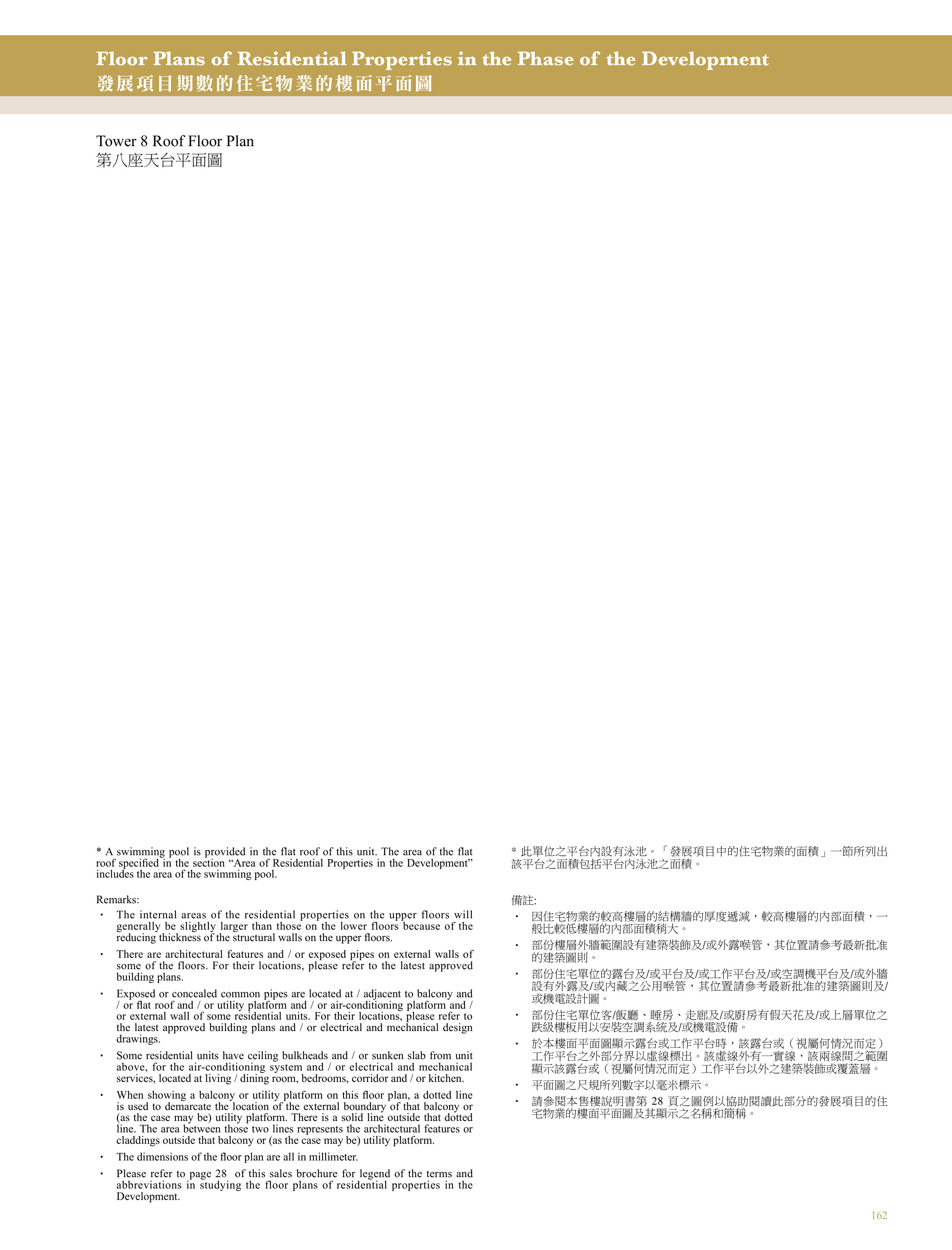 興建於沙田市地段第470號的發展項目 第8座 Roof