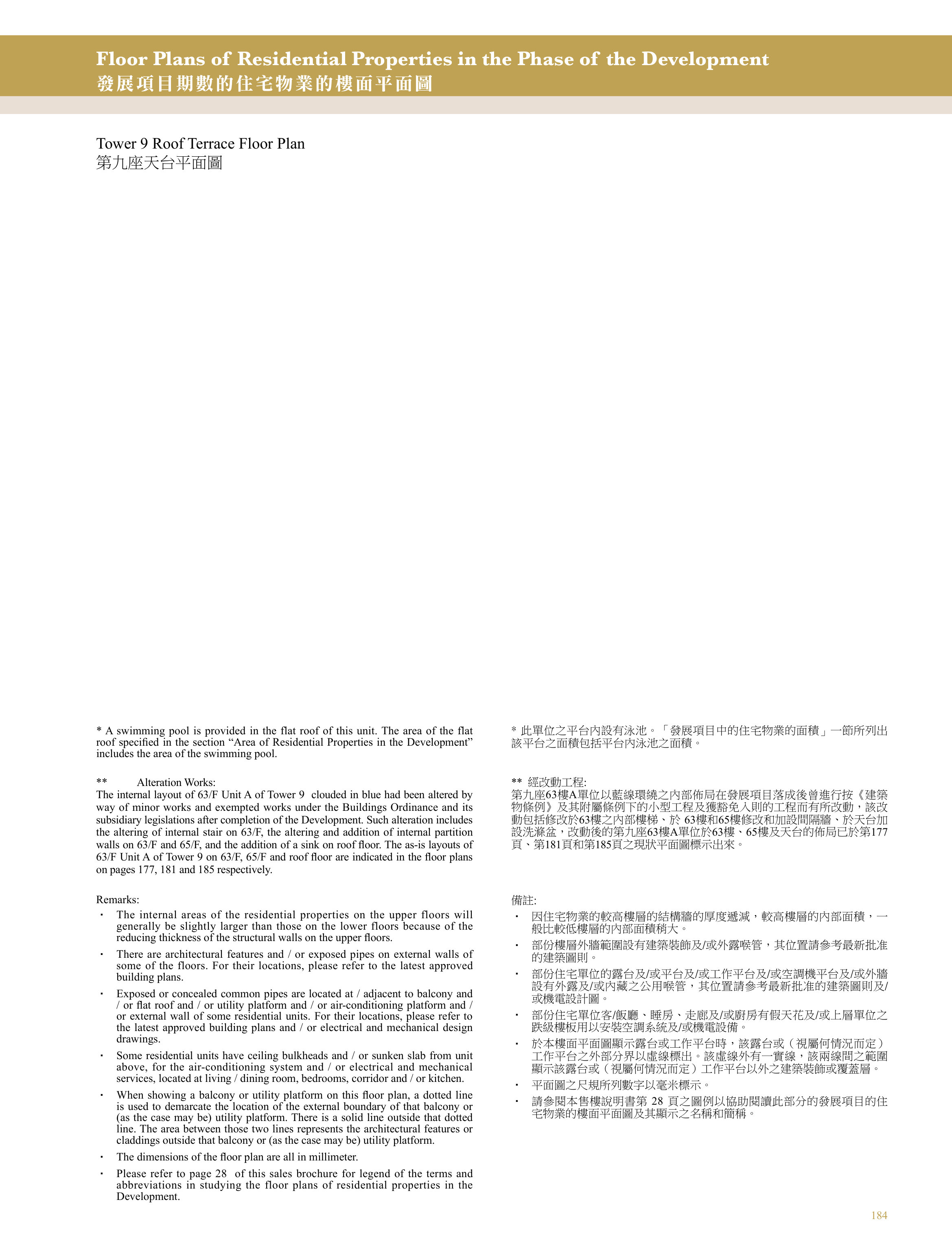 興建於沙田市地段第470號的發展項目 第9座 Roof
