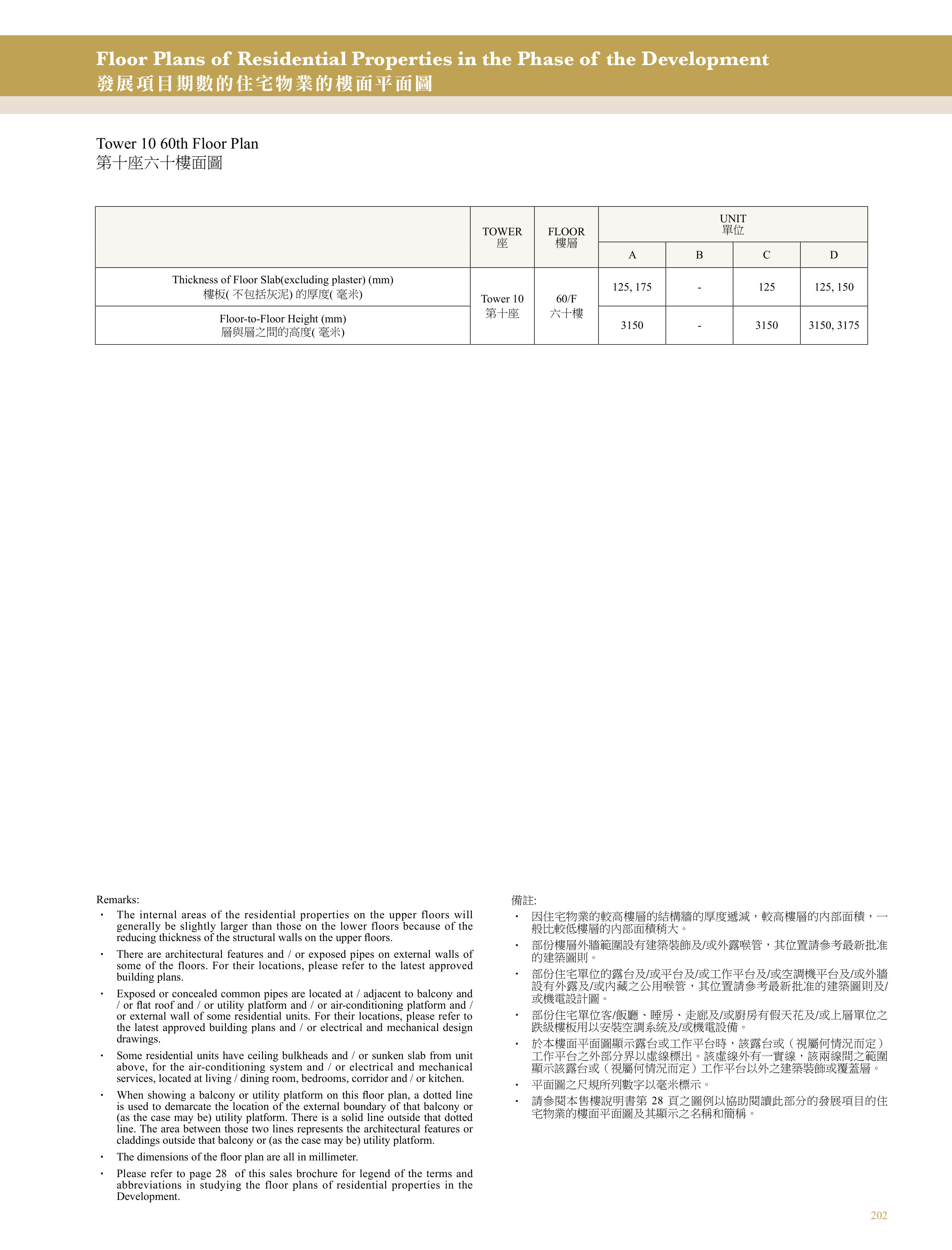 興建於沙田市地段第470號的發展項目 第10座 60/F