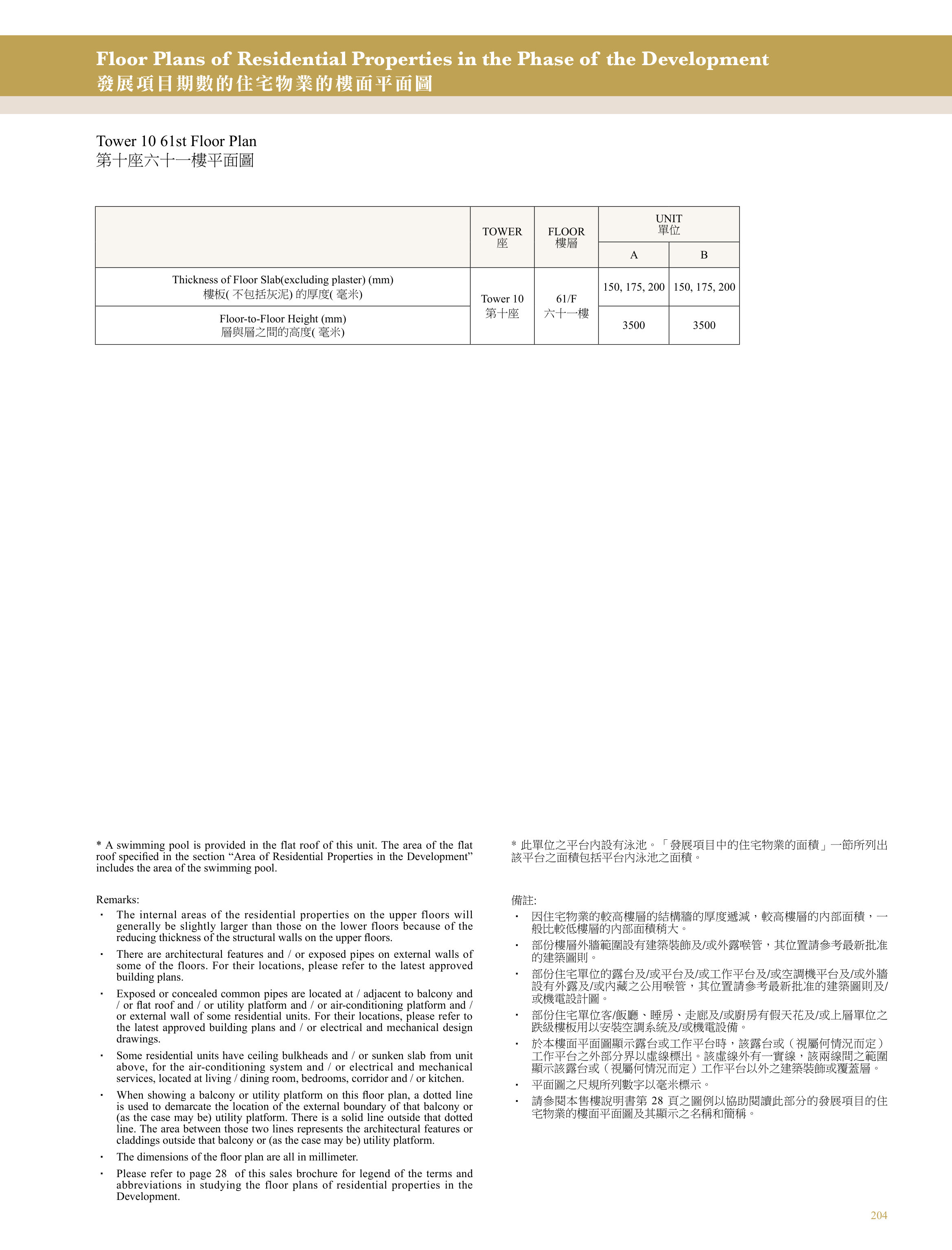 興建於沙田市地段第470號的發展項目 第10座 61/F