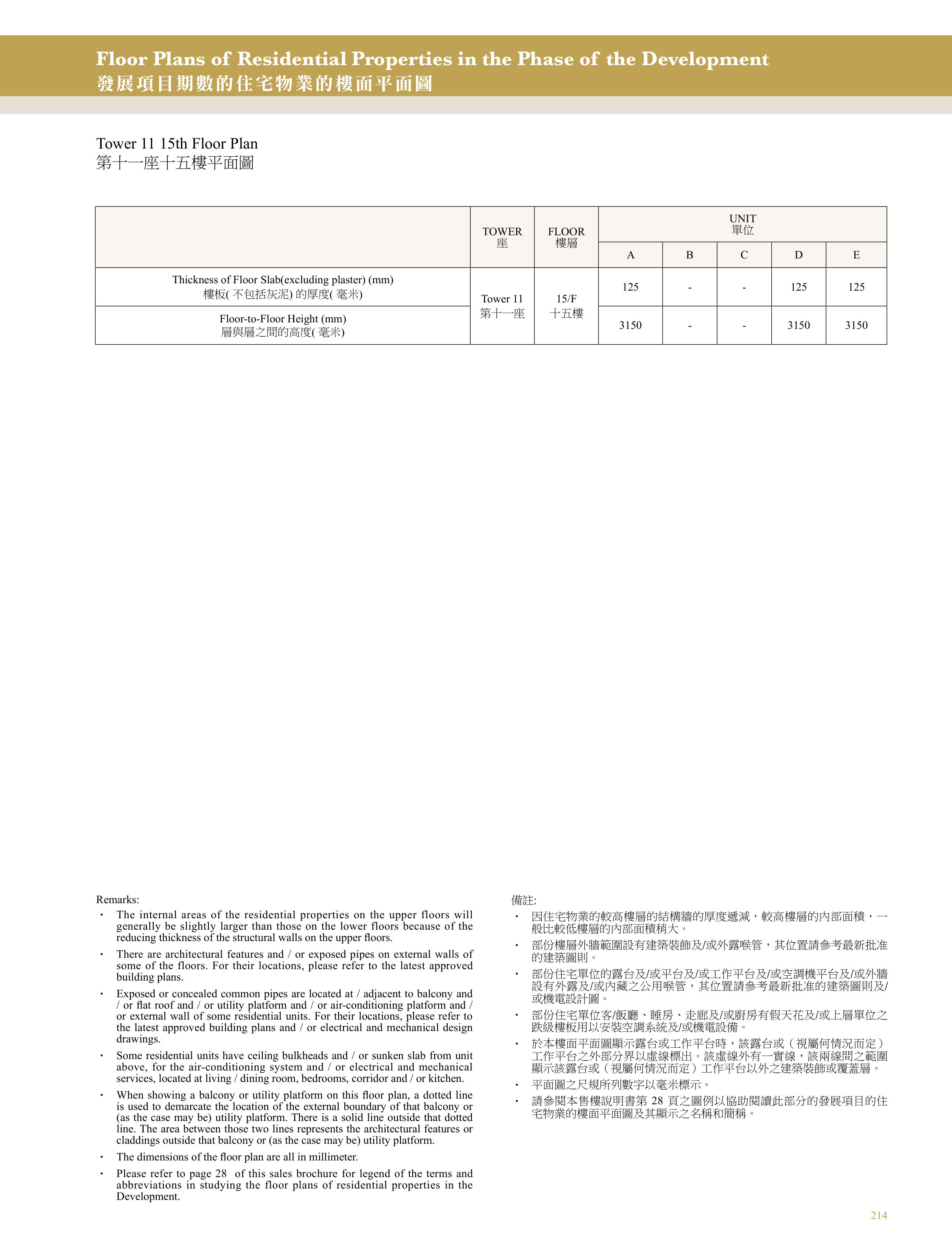 興建於沙田市地段第470號的發展項目 第11座 15/F