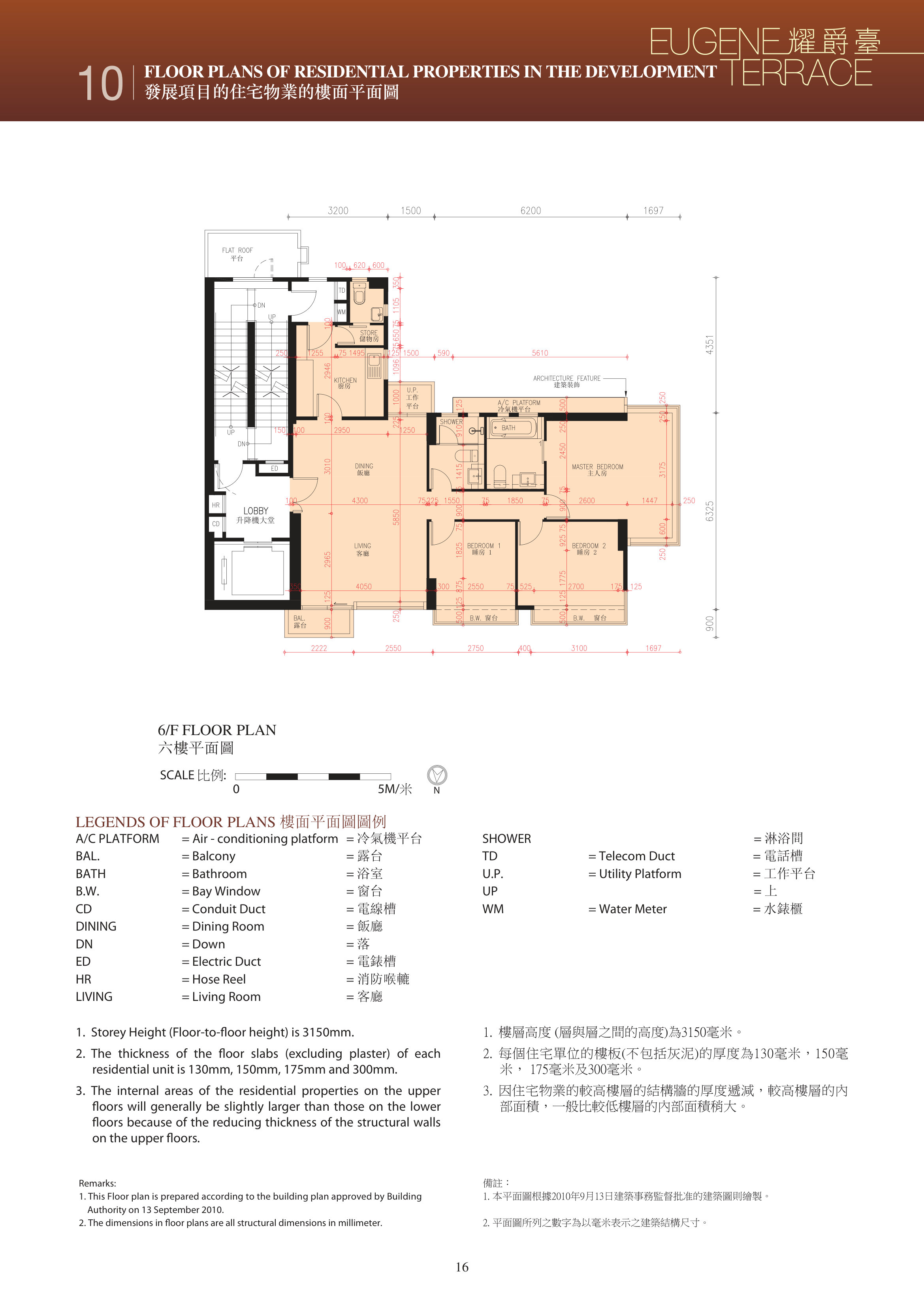耀爵臺 平台