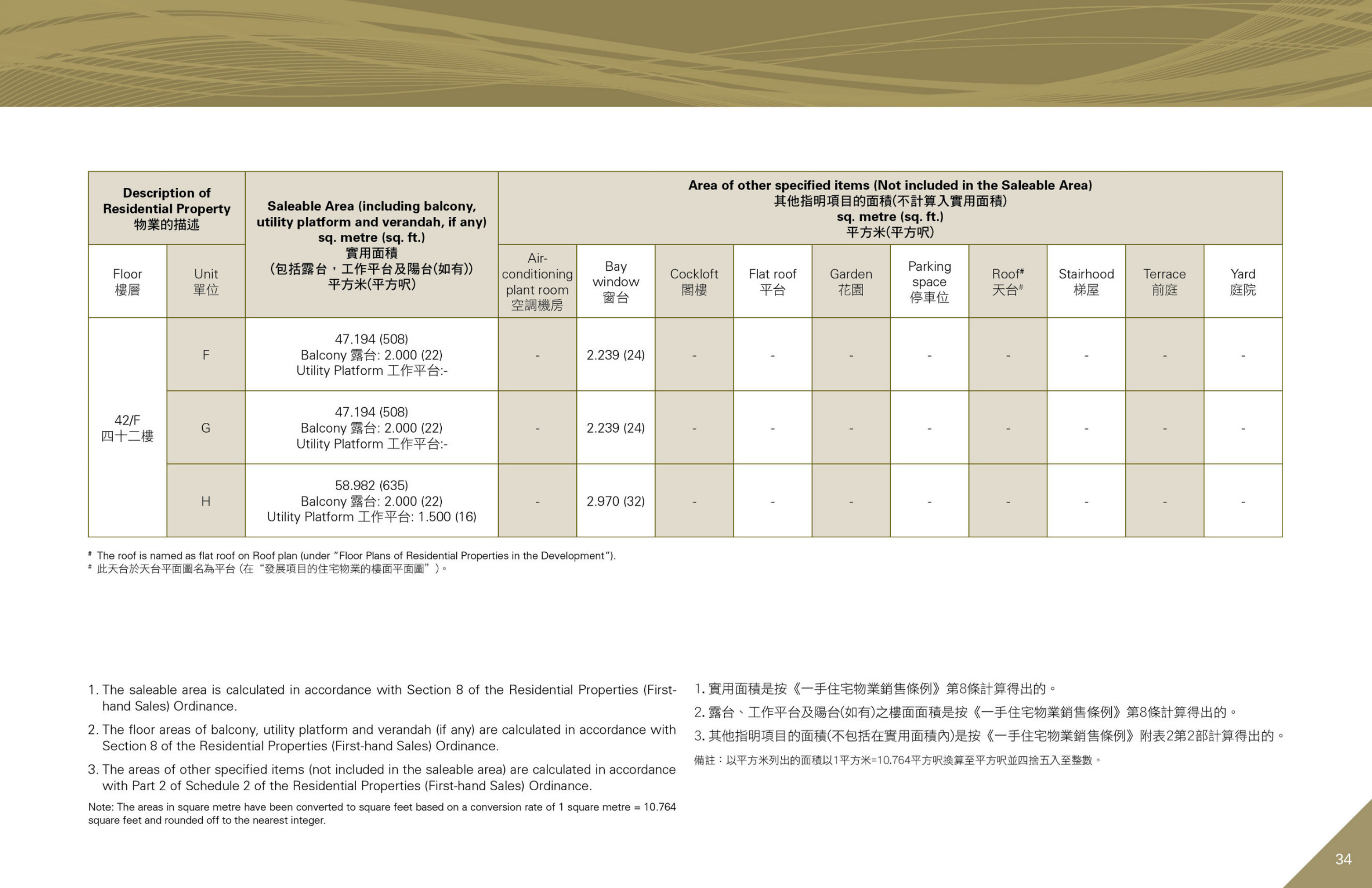 樂融軒 樓面平面圖