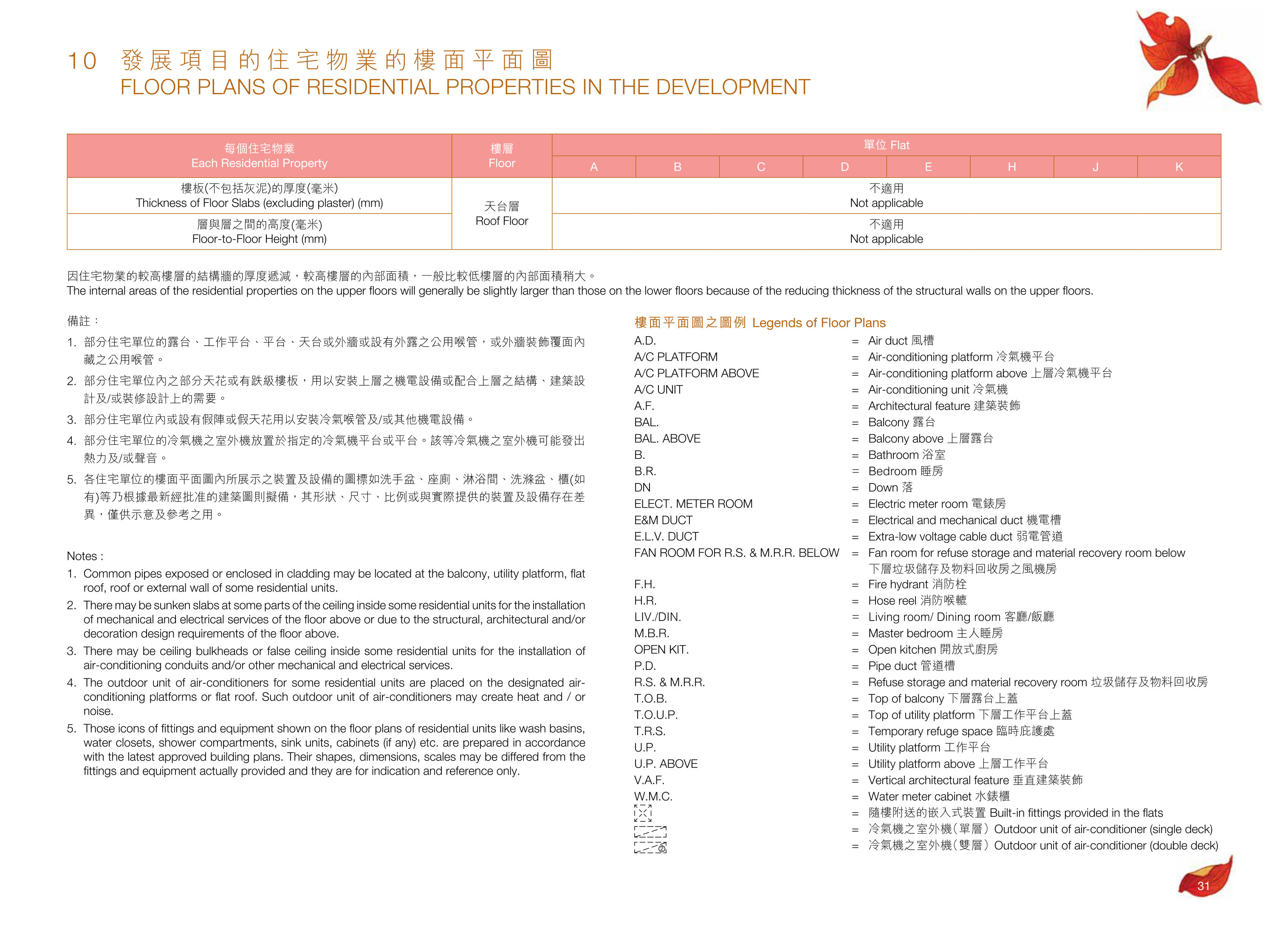 尚悅．嶺 - 蝶翠峰第五期 樓面平面圖