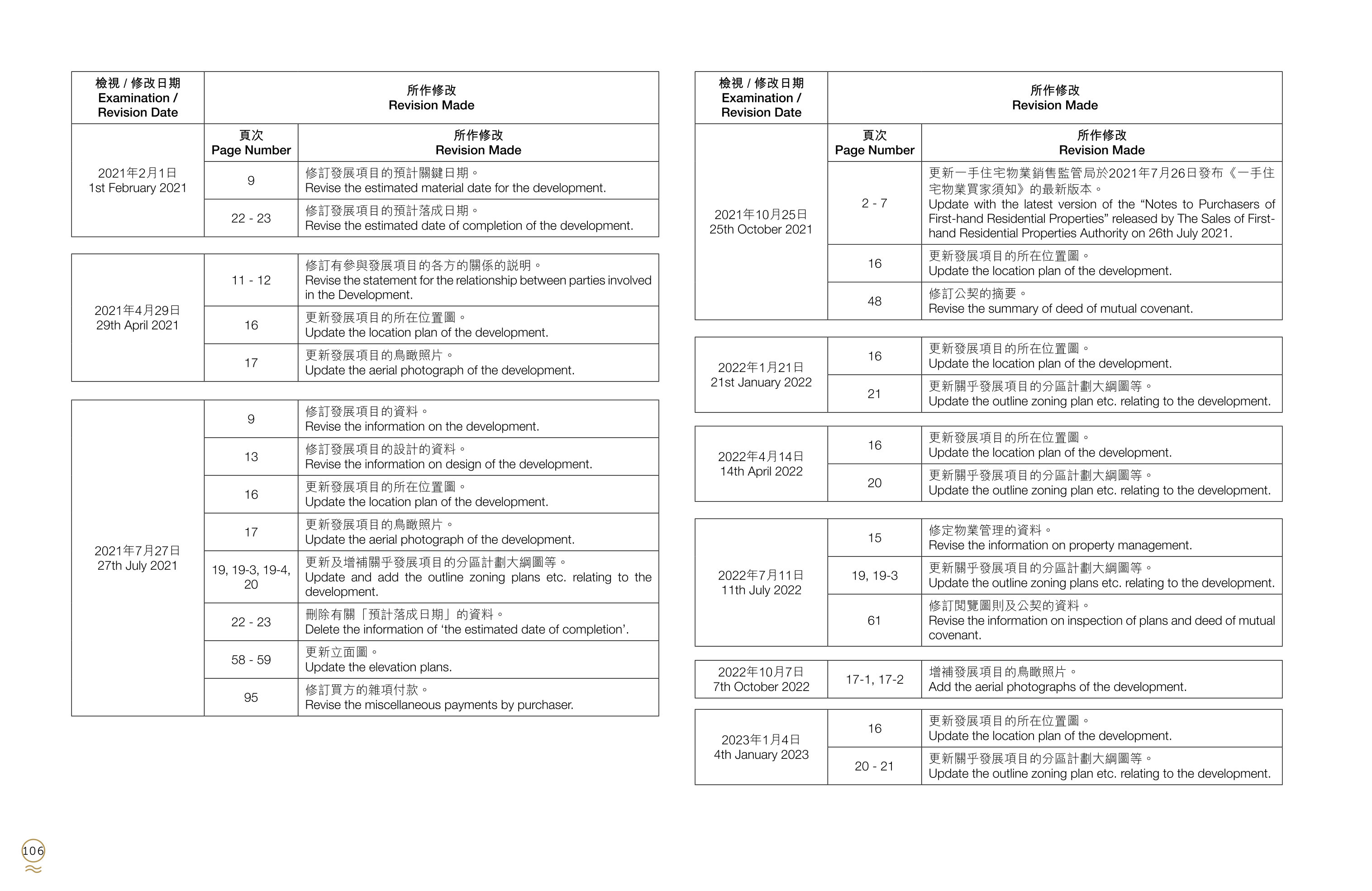 啟岸 樓面平面圖