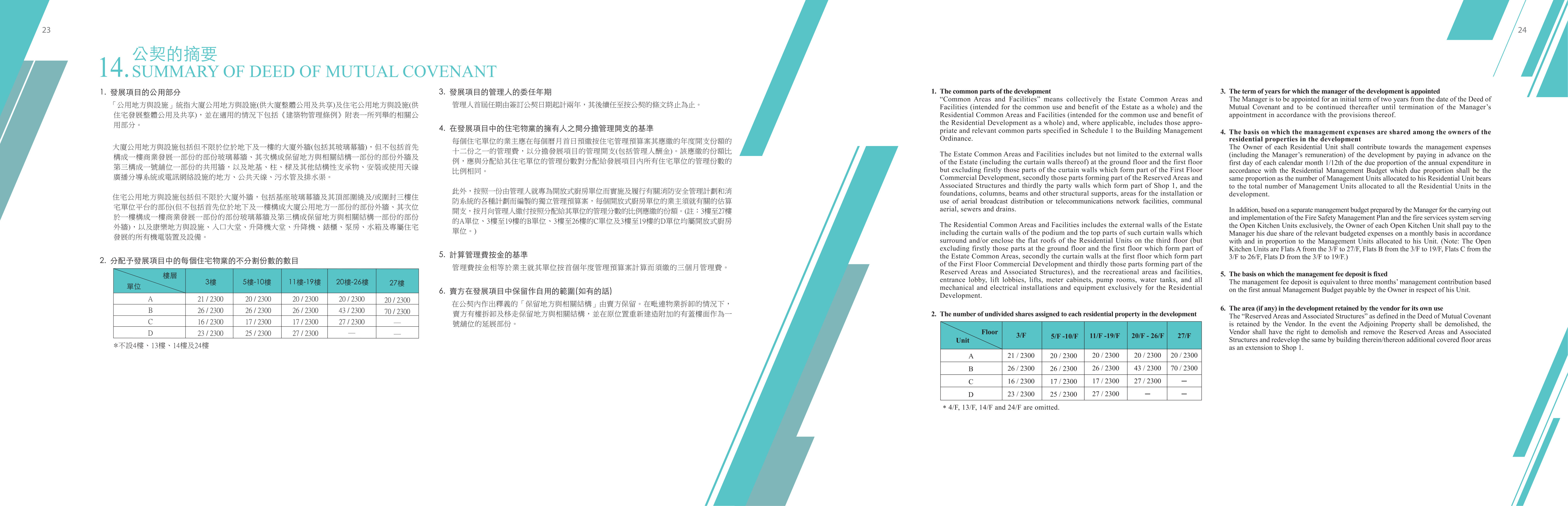 曉薈 樓面平面圖