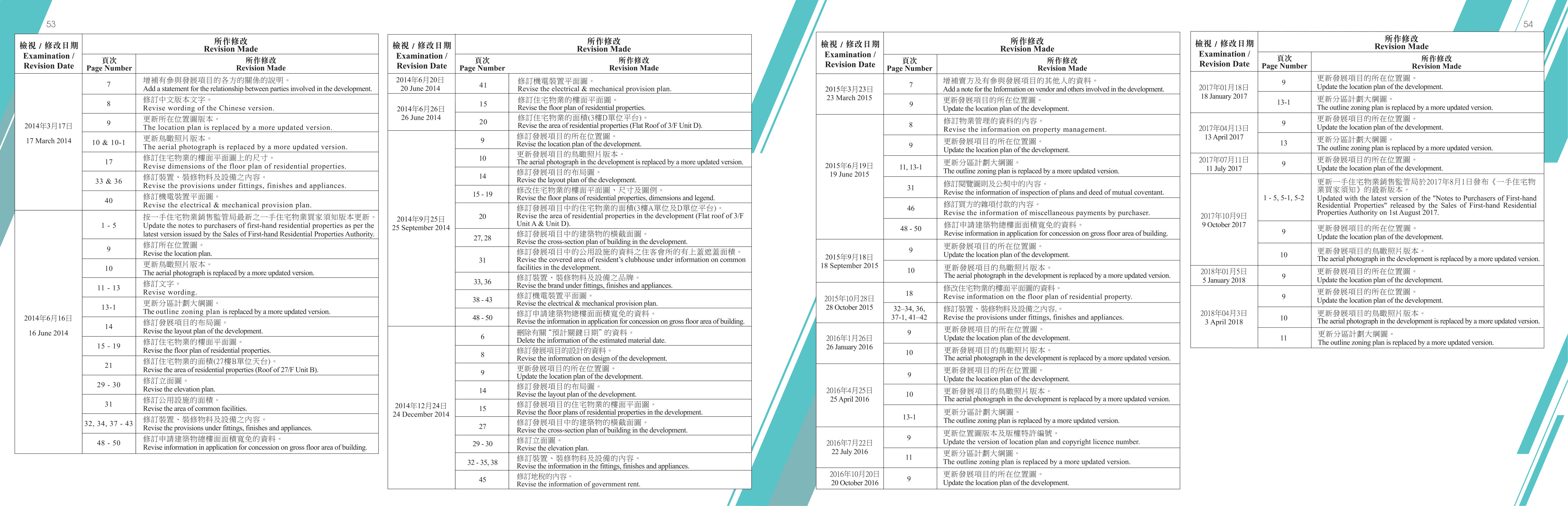 曉薈 樓面平面圖