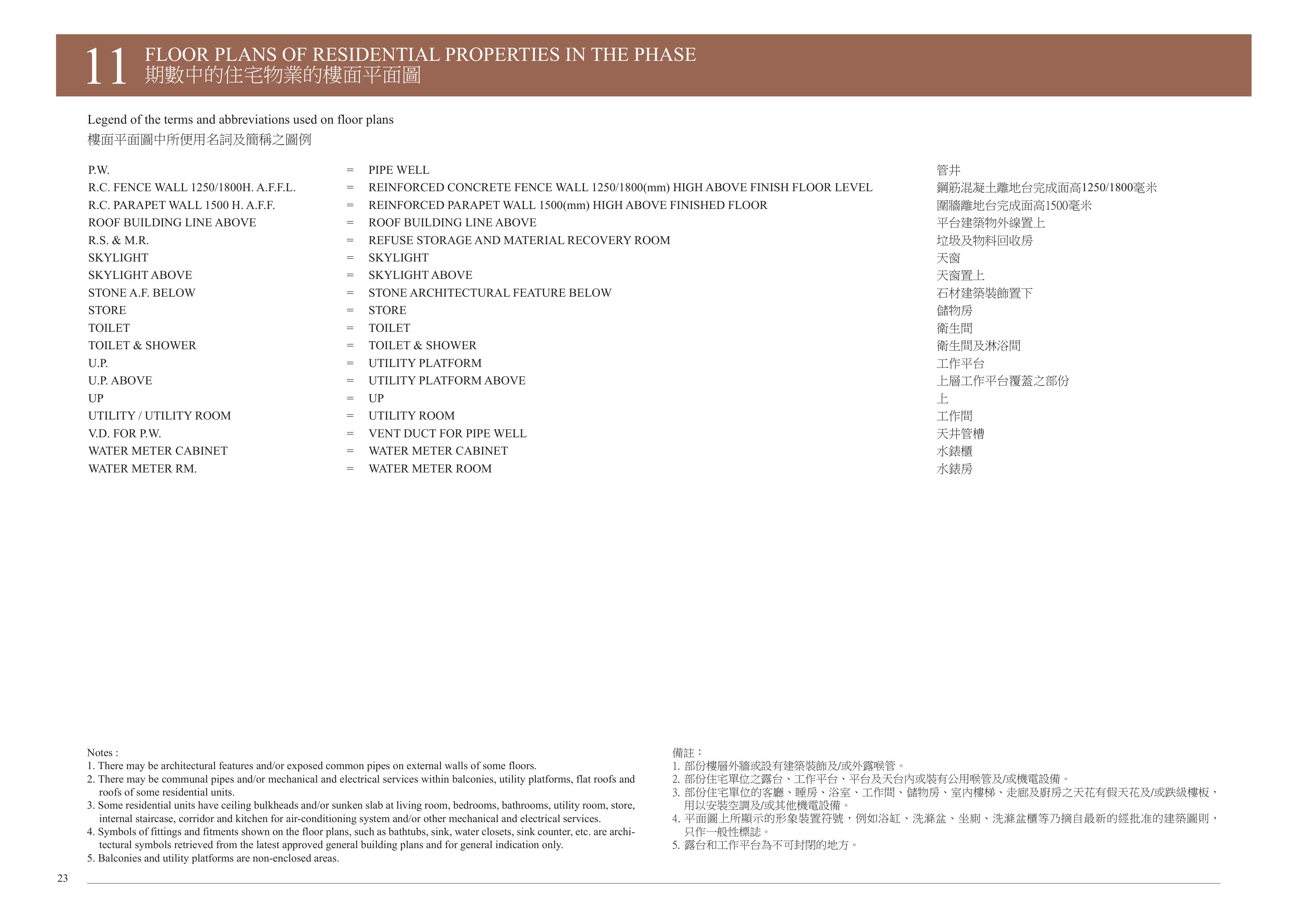 THE CAMPTON 樓面平面圖