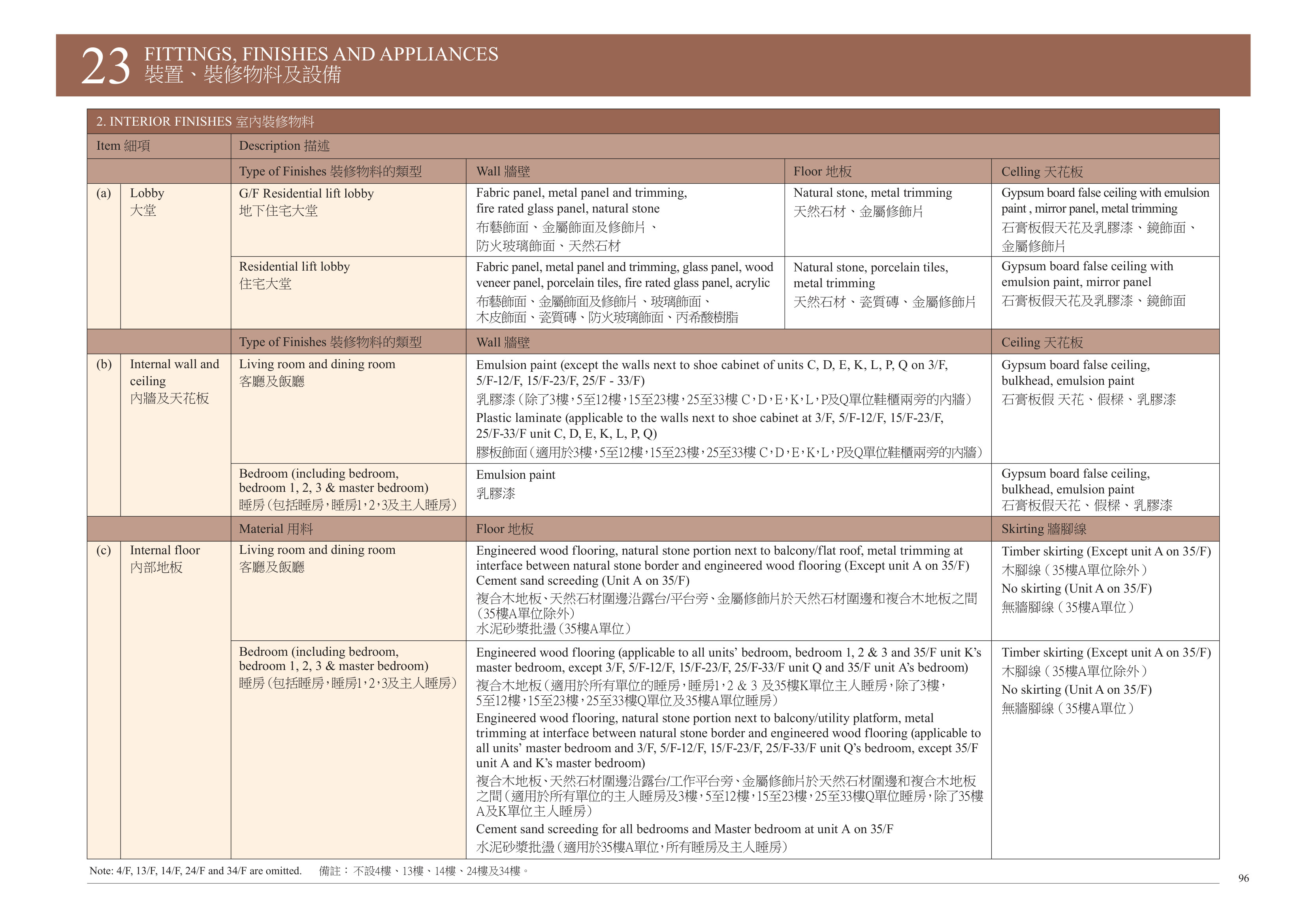 THE CAMPTON 樓面平面圖