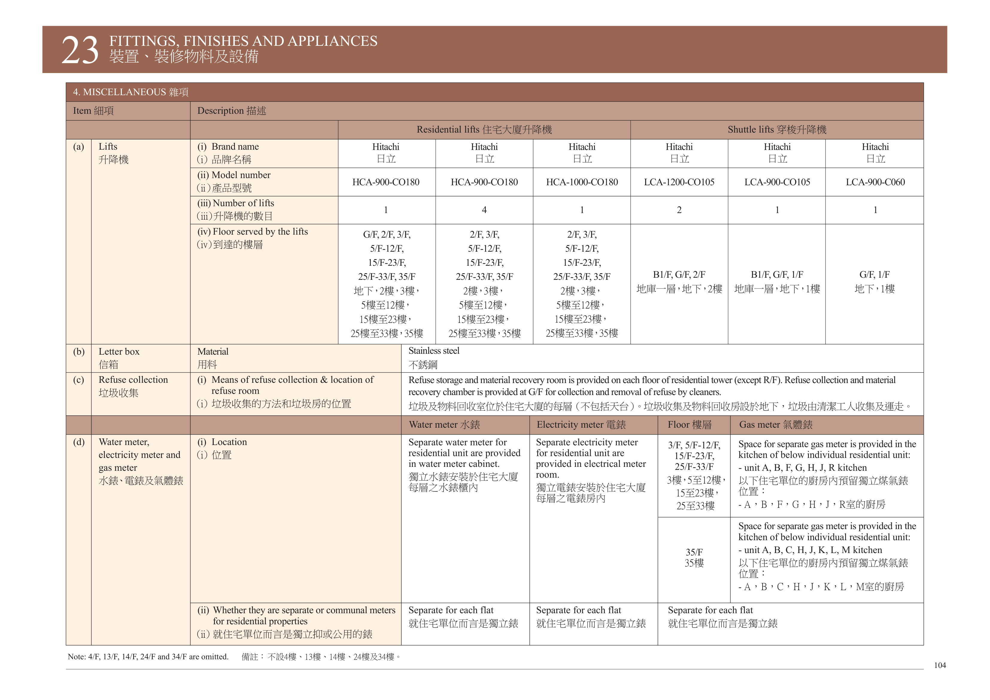 THE CAMPTON 樓面平面圖