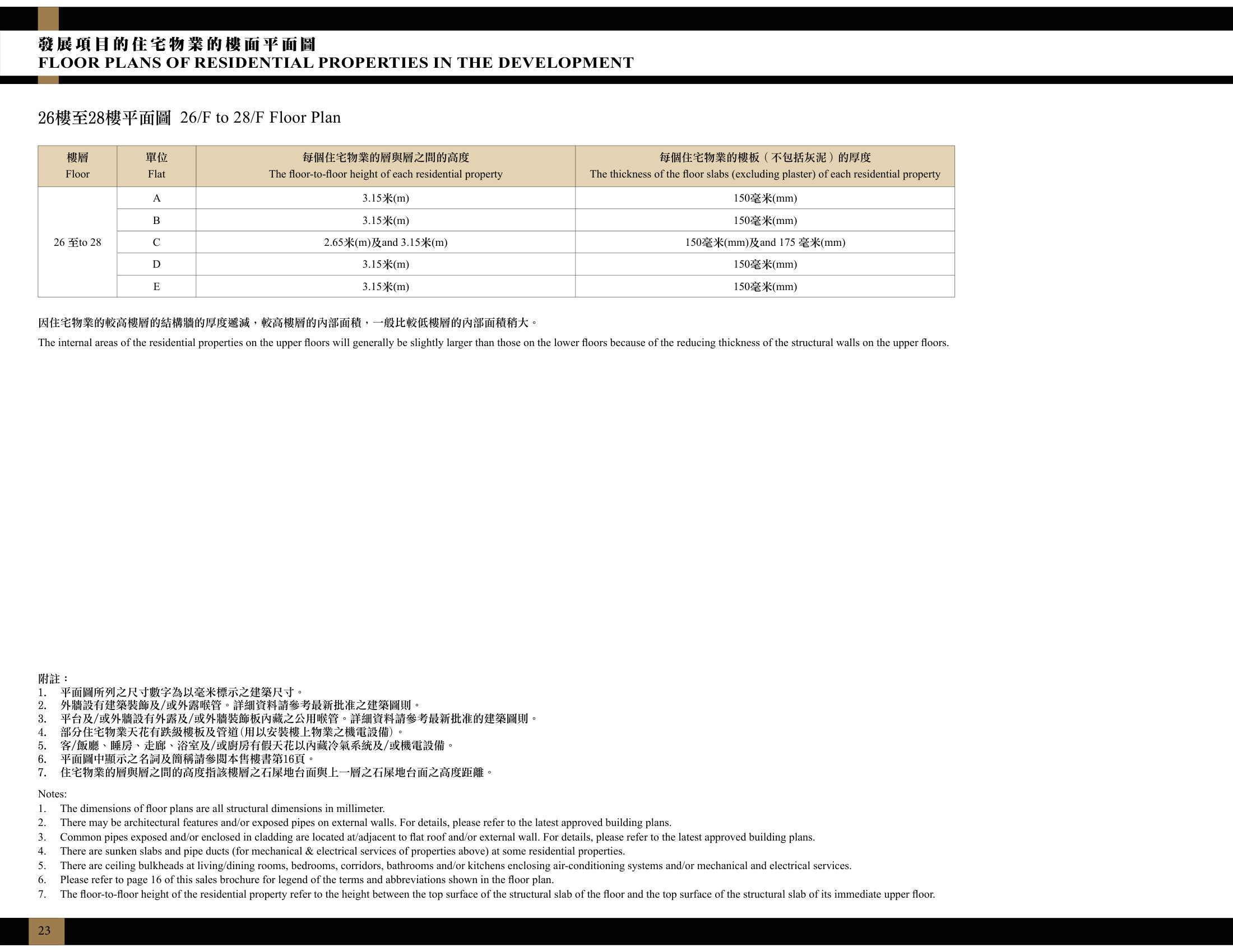 尚瓏 26/F