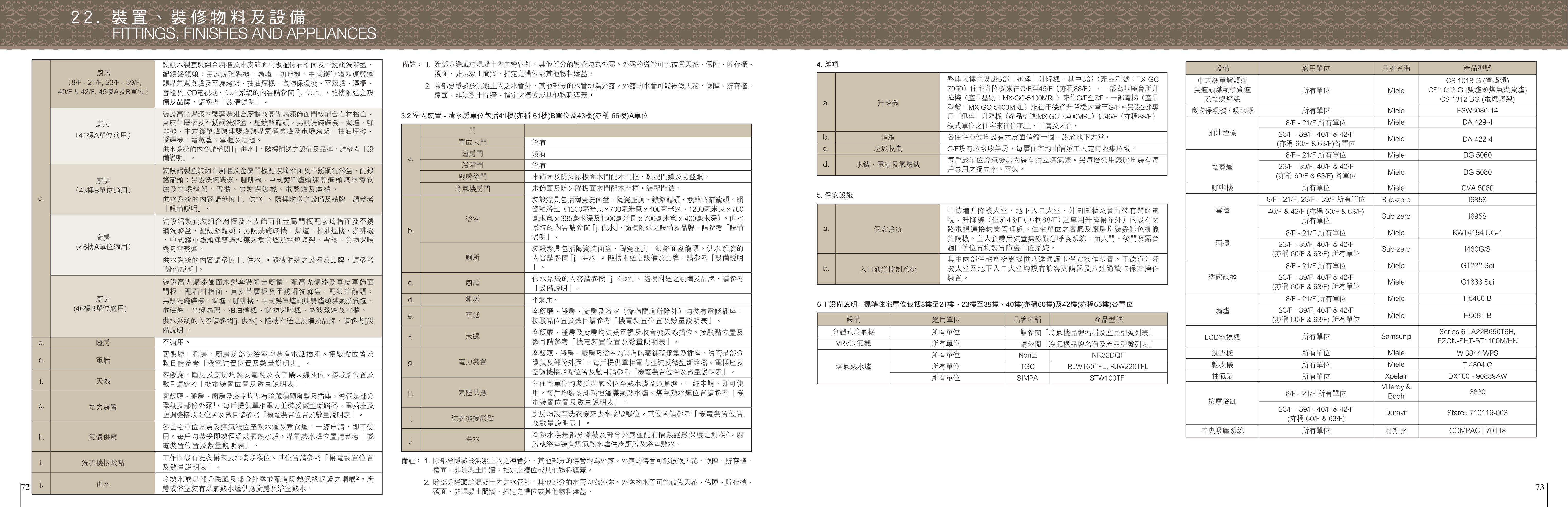天匯 樓面平面圖
