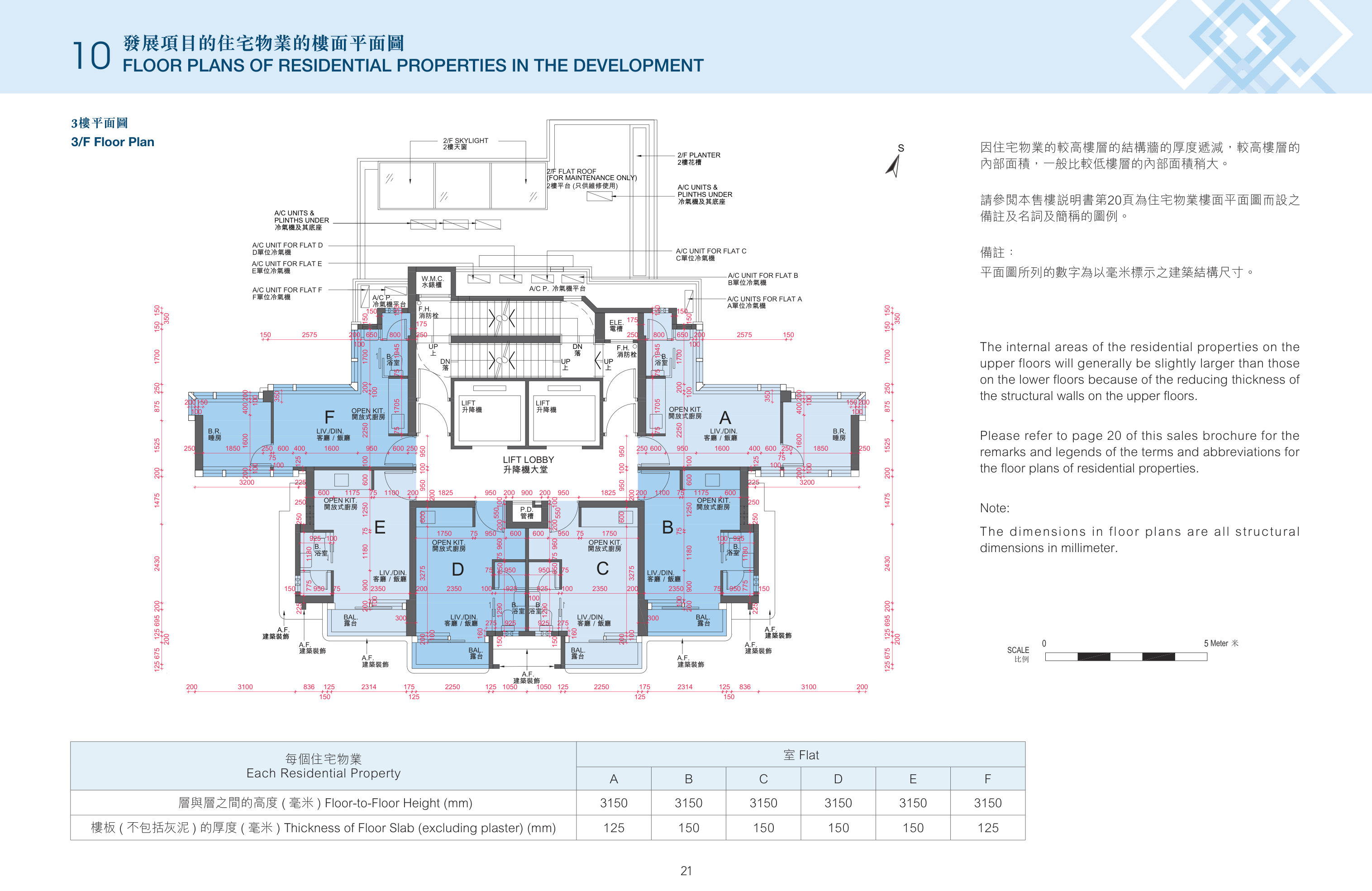 逸南 3/F