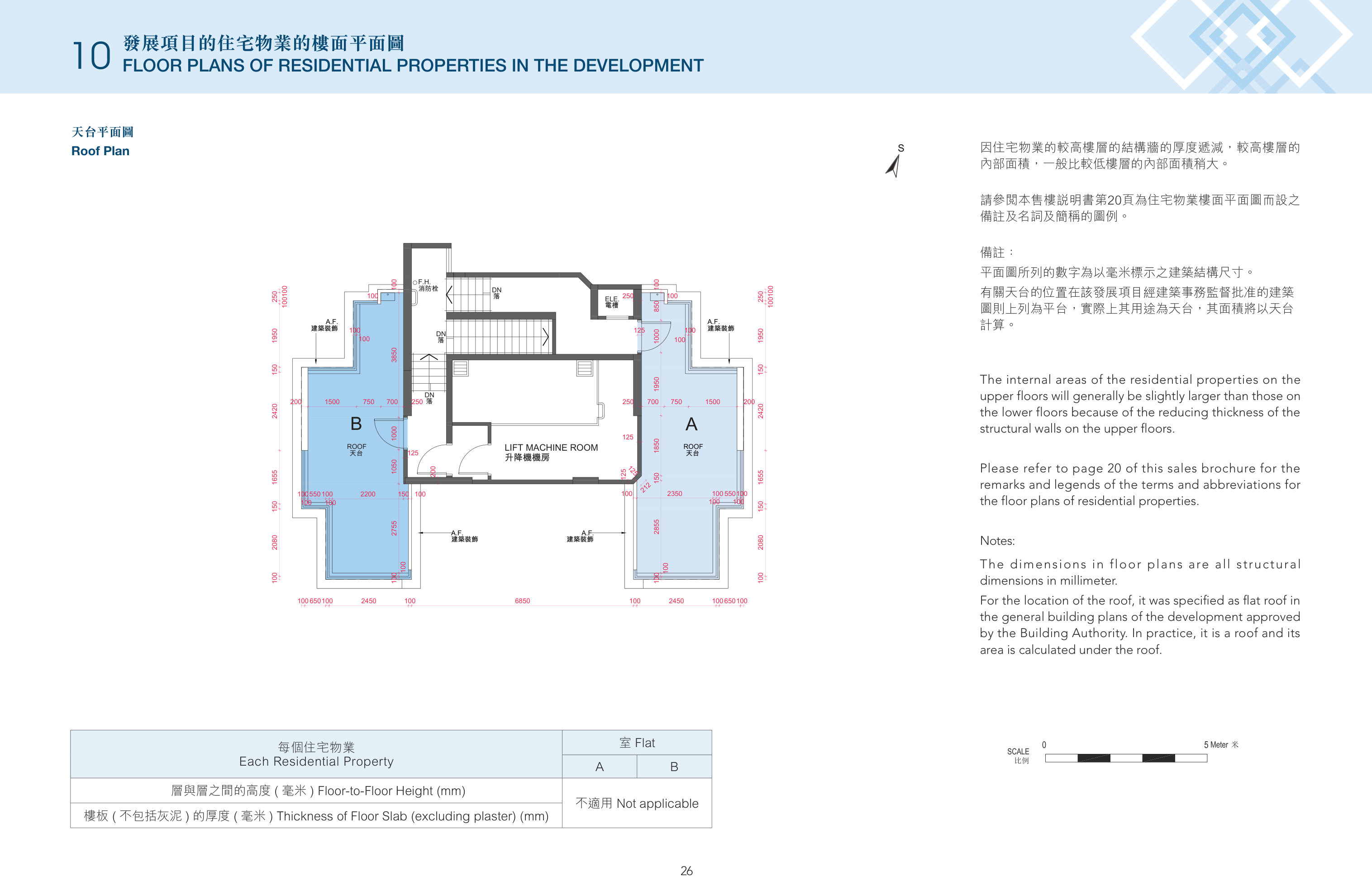 逸南 ROOF