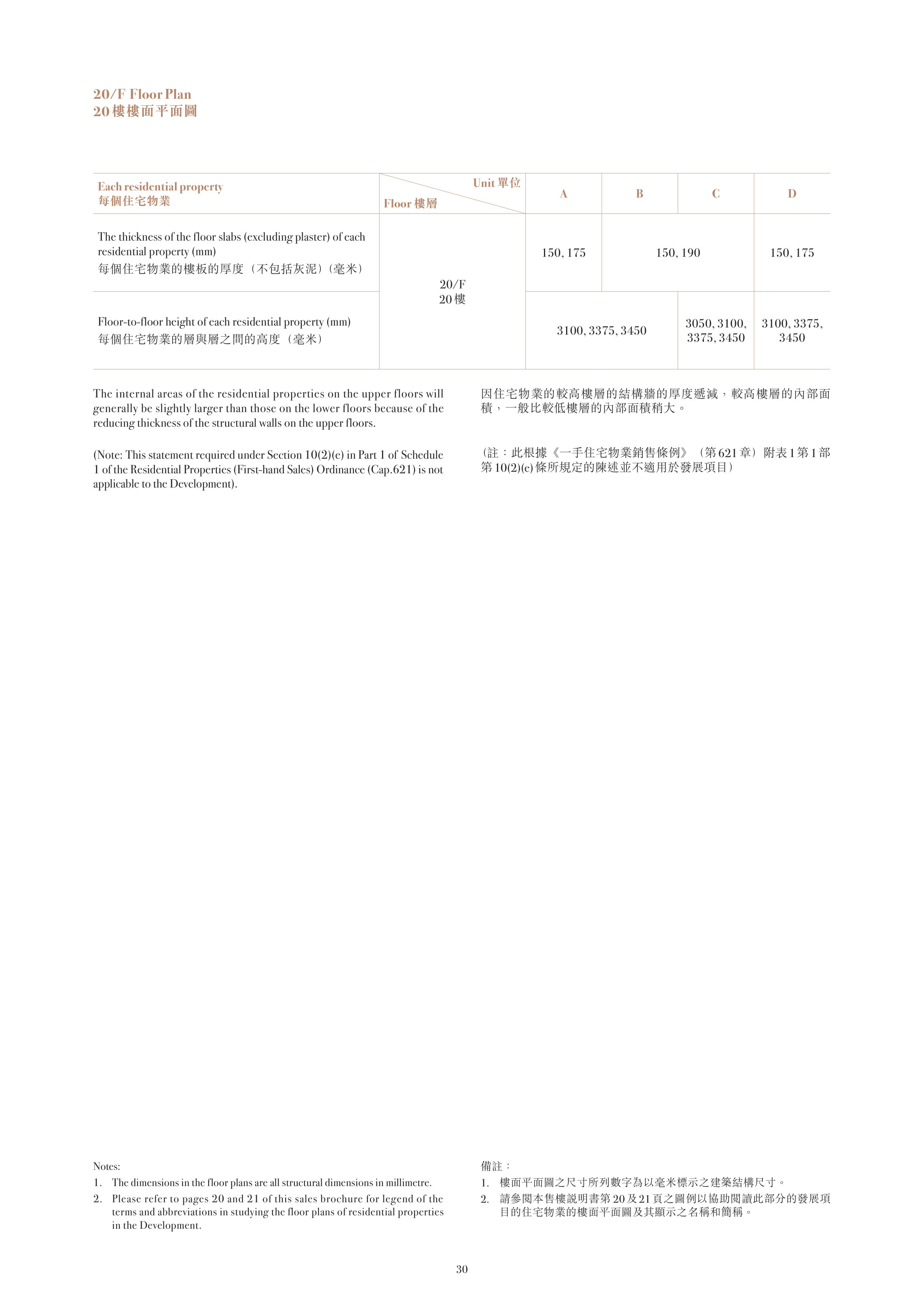 ONE CENTRAL PLACE 20/F