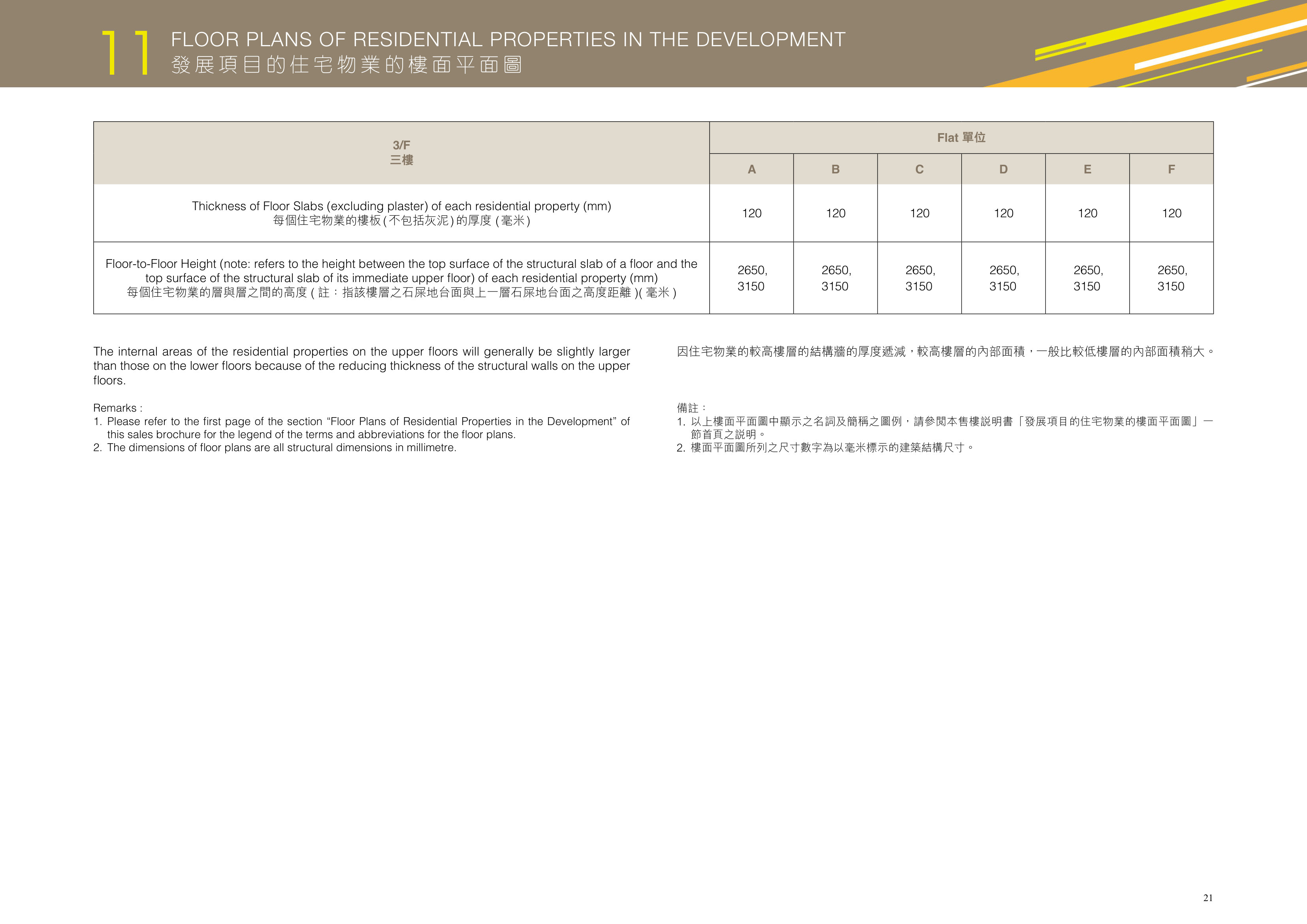 雋薈 3/F