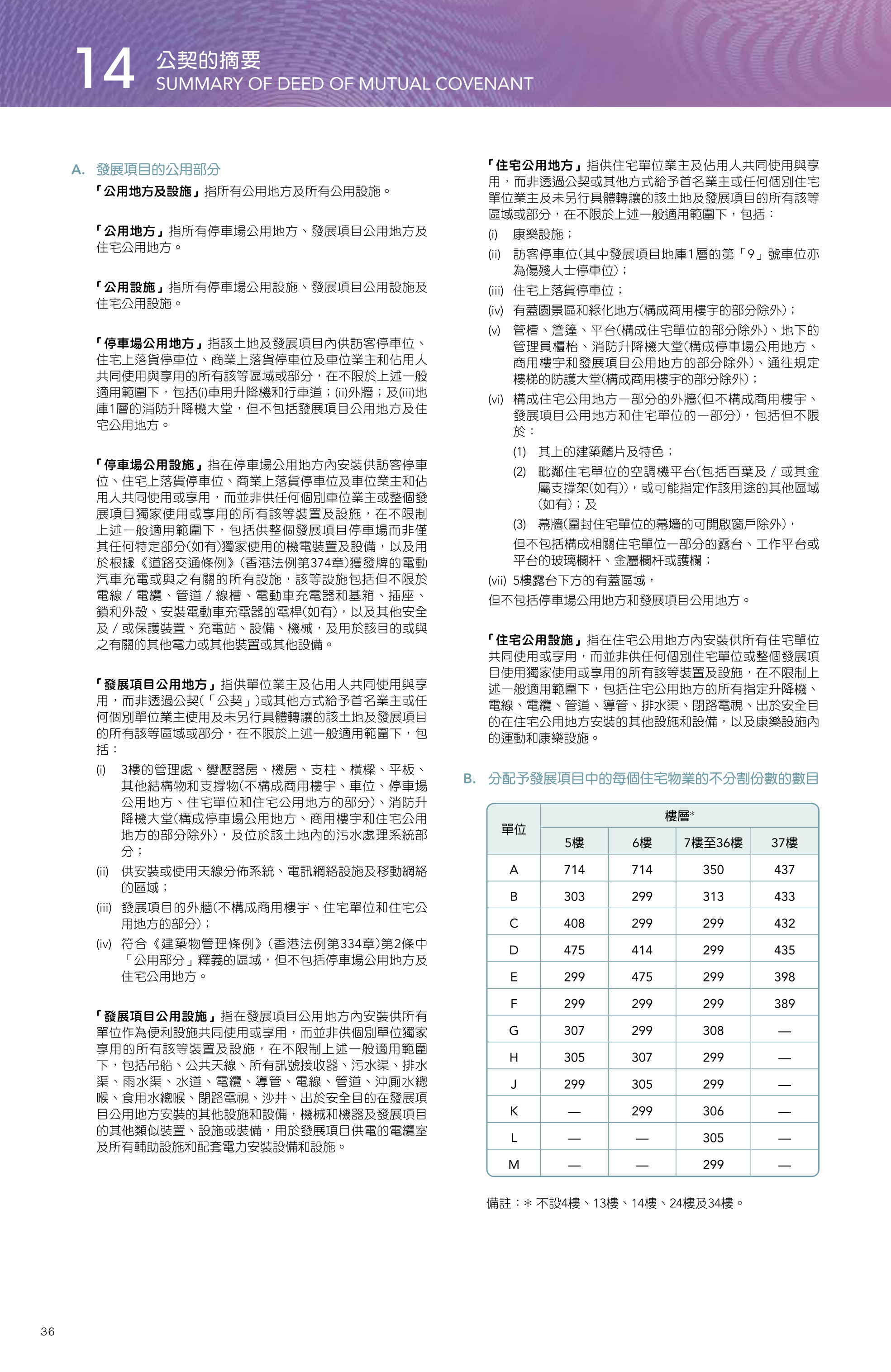 映築 樓面平面圖