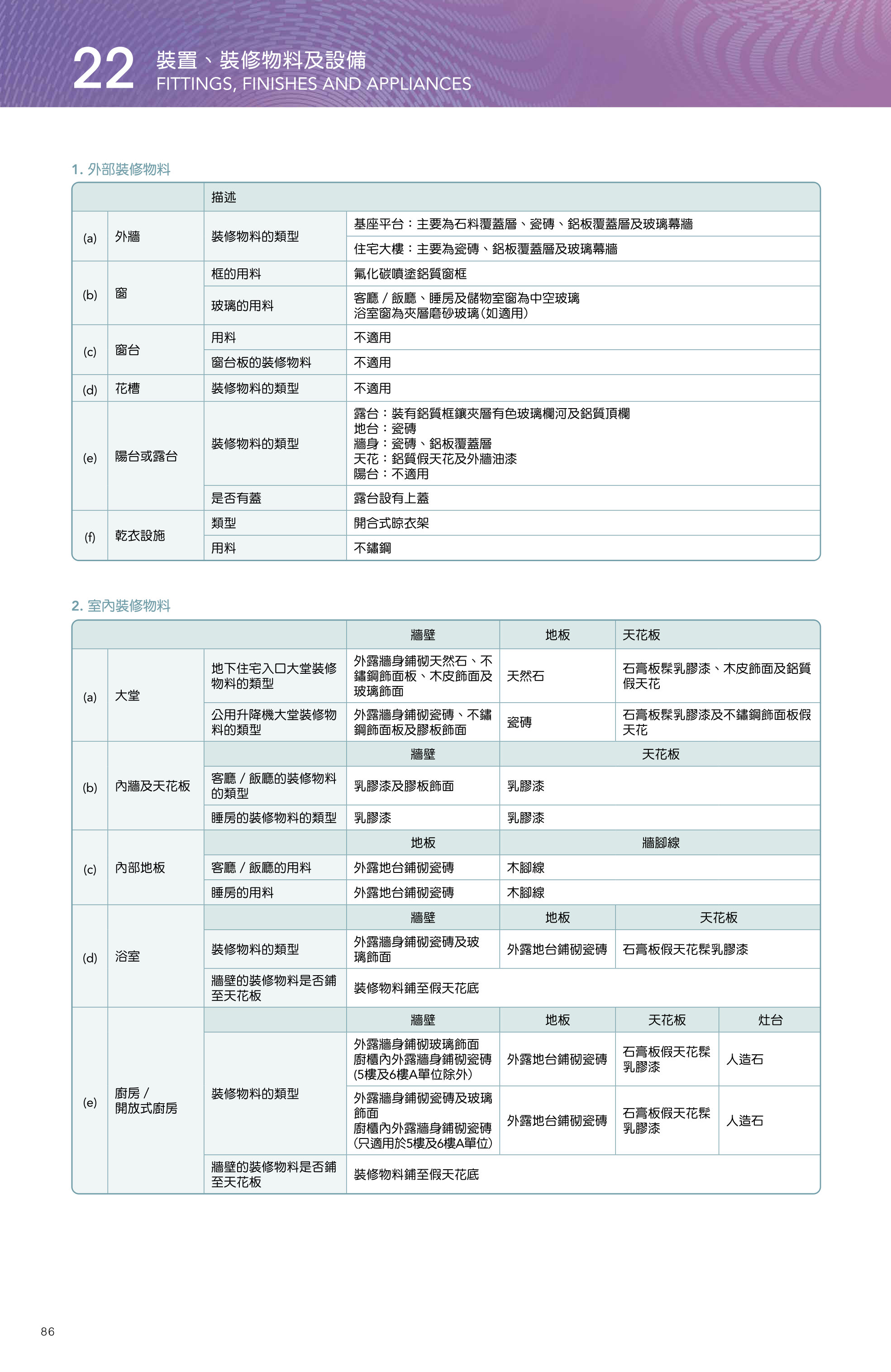映築 樓面平面圖