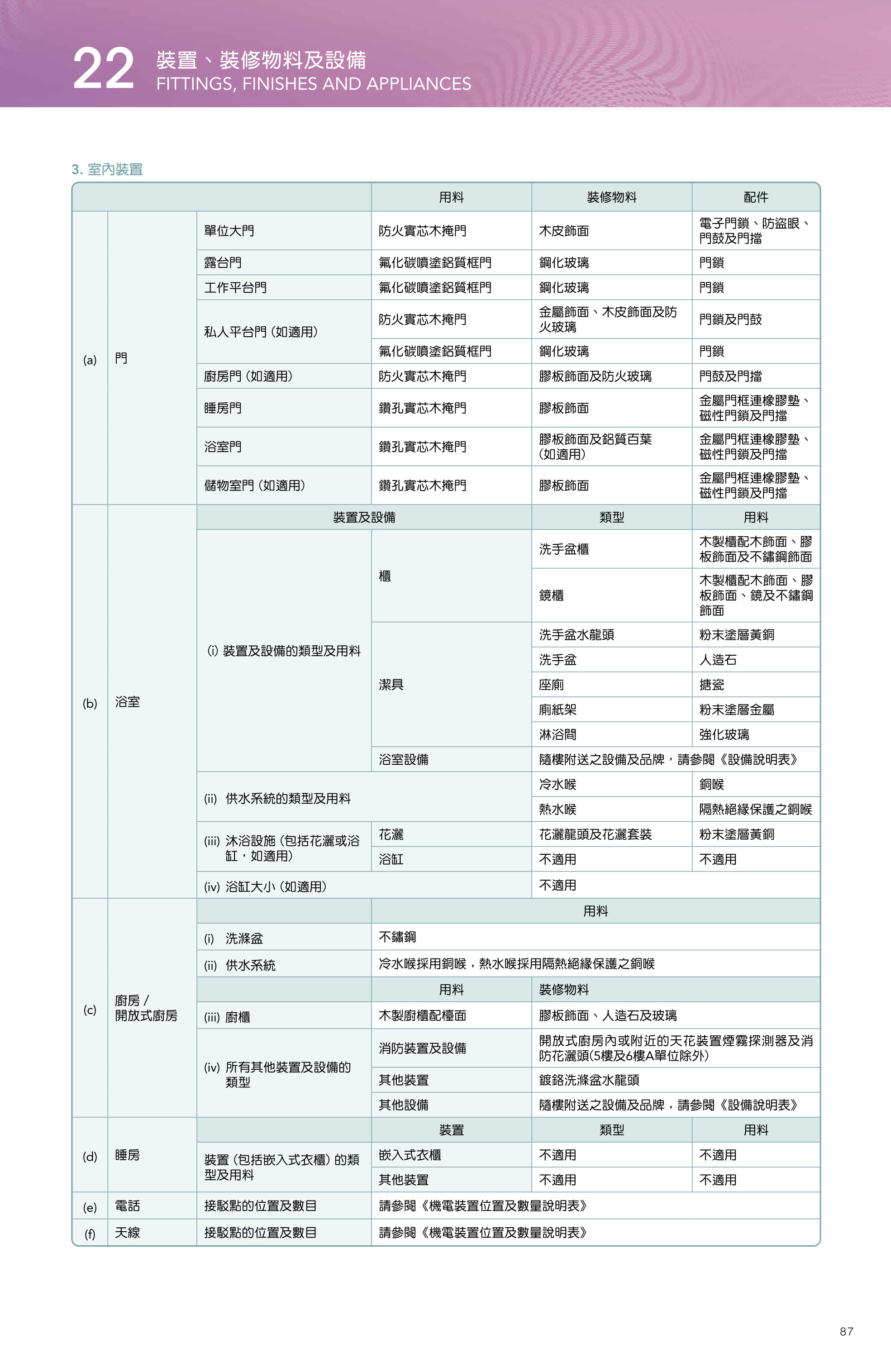 映築 樓面平面圖