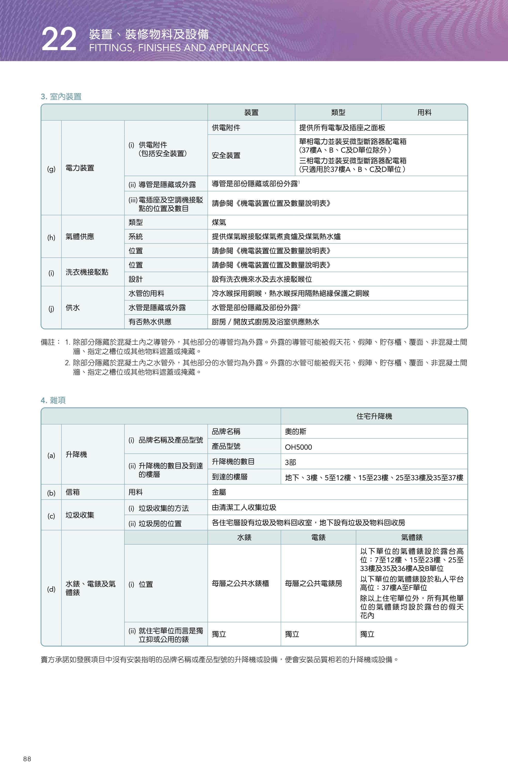 映築 樓面平面圖