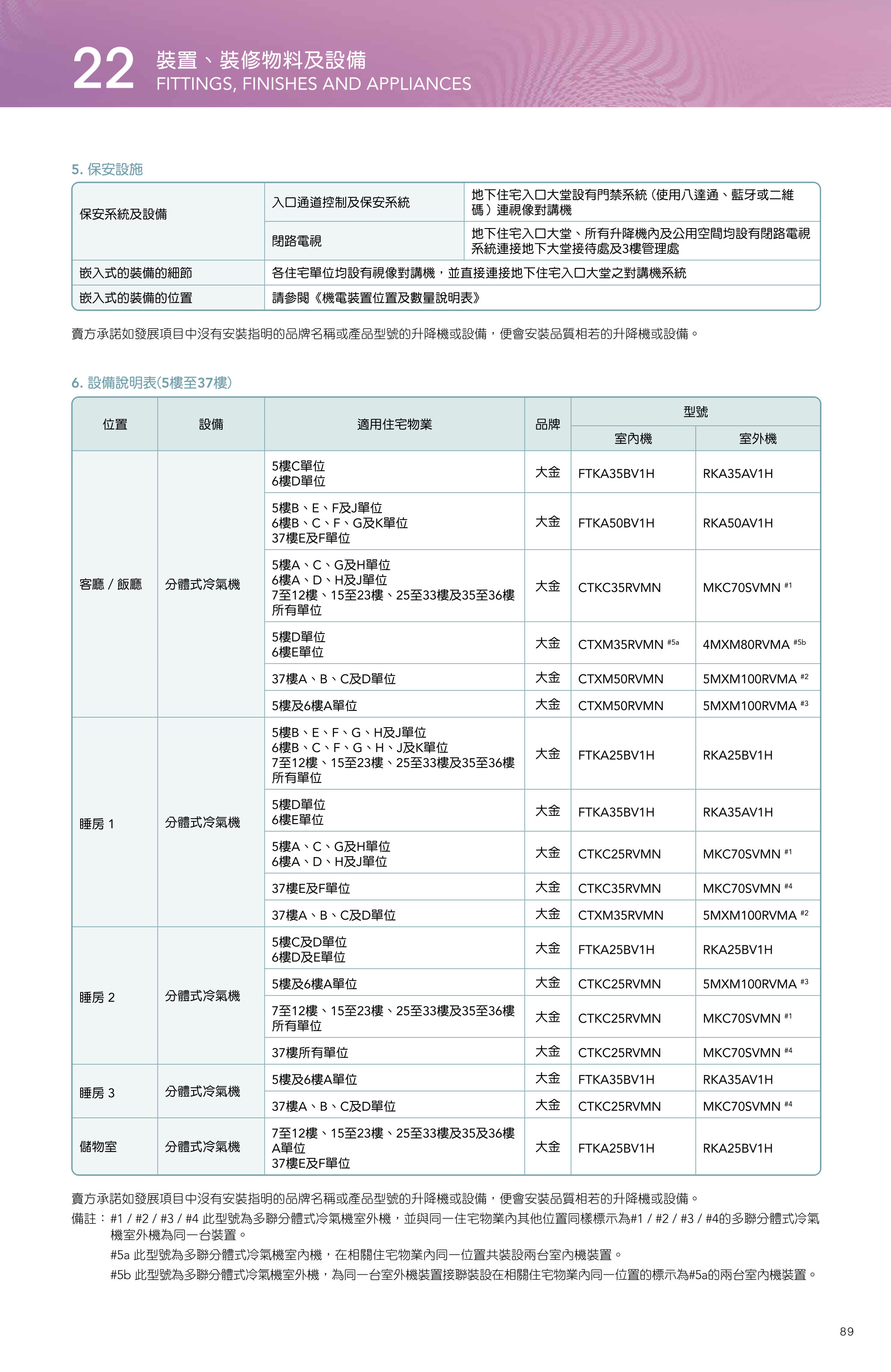 映築 樓面平面圖