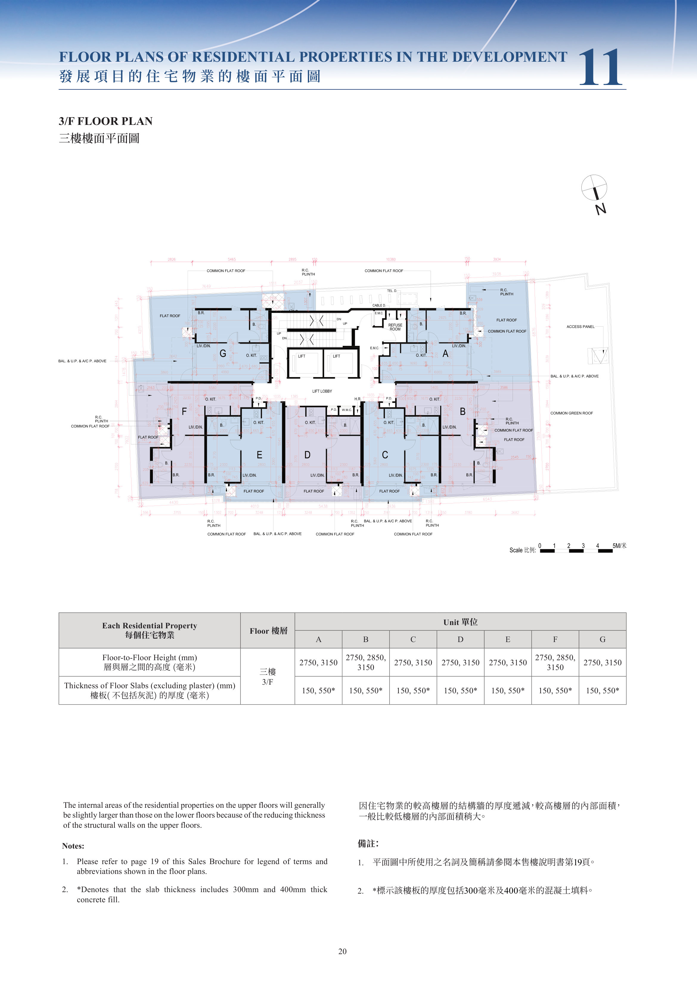 BAL RESIDENCE 3/F