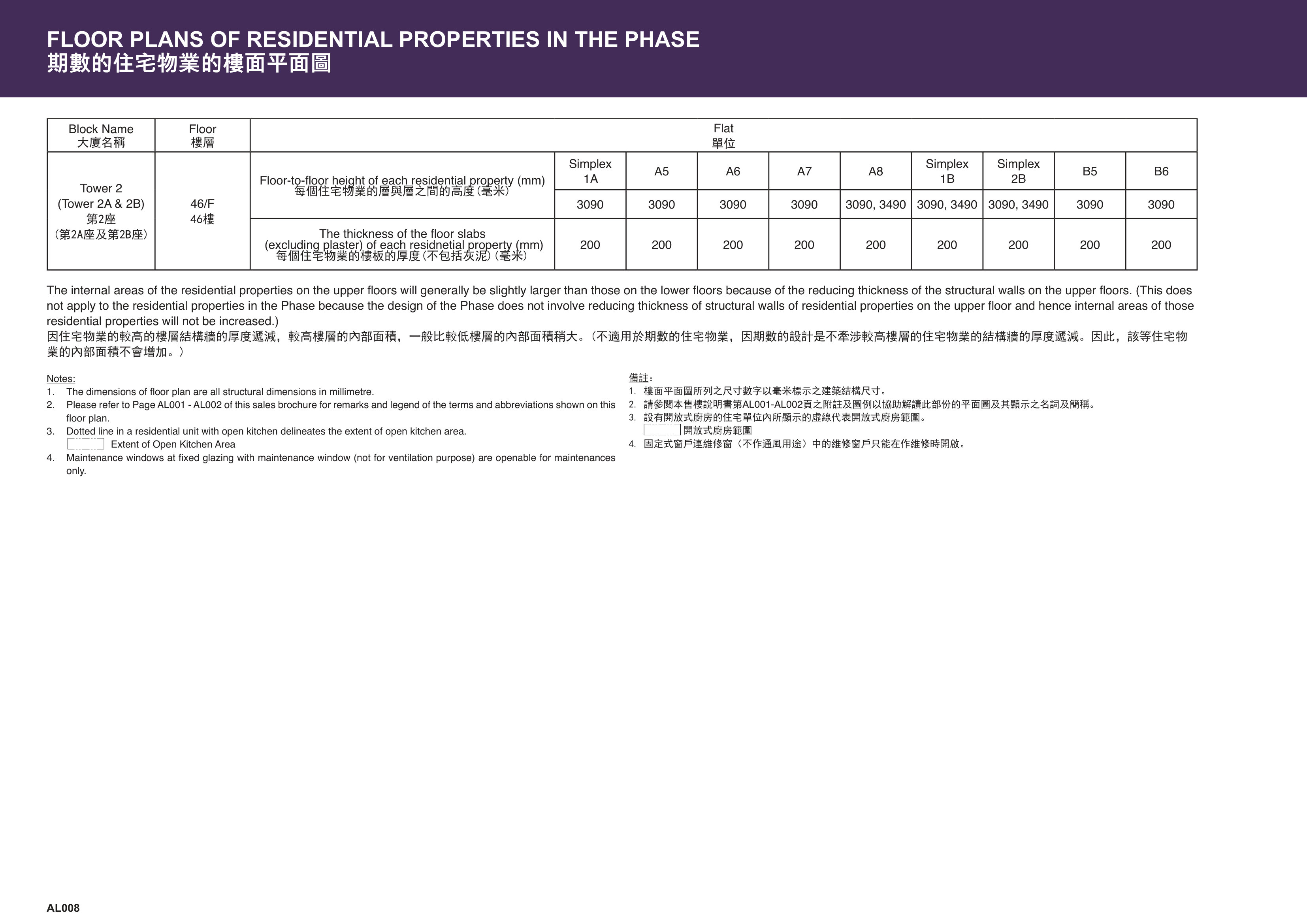 天水圍市地段第23號發展項目 第2/2A/2B座 46/F