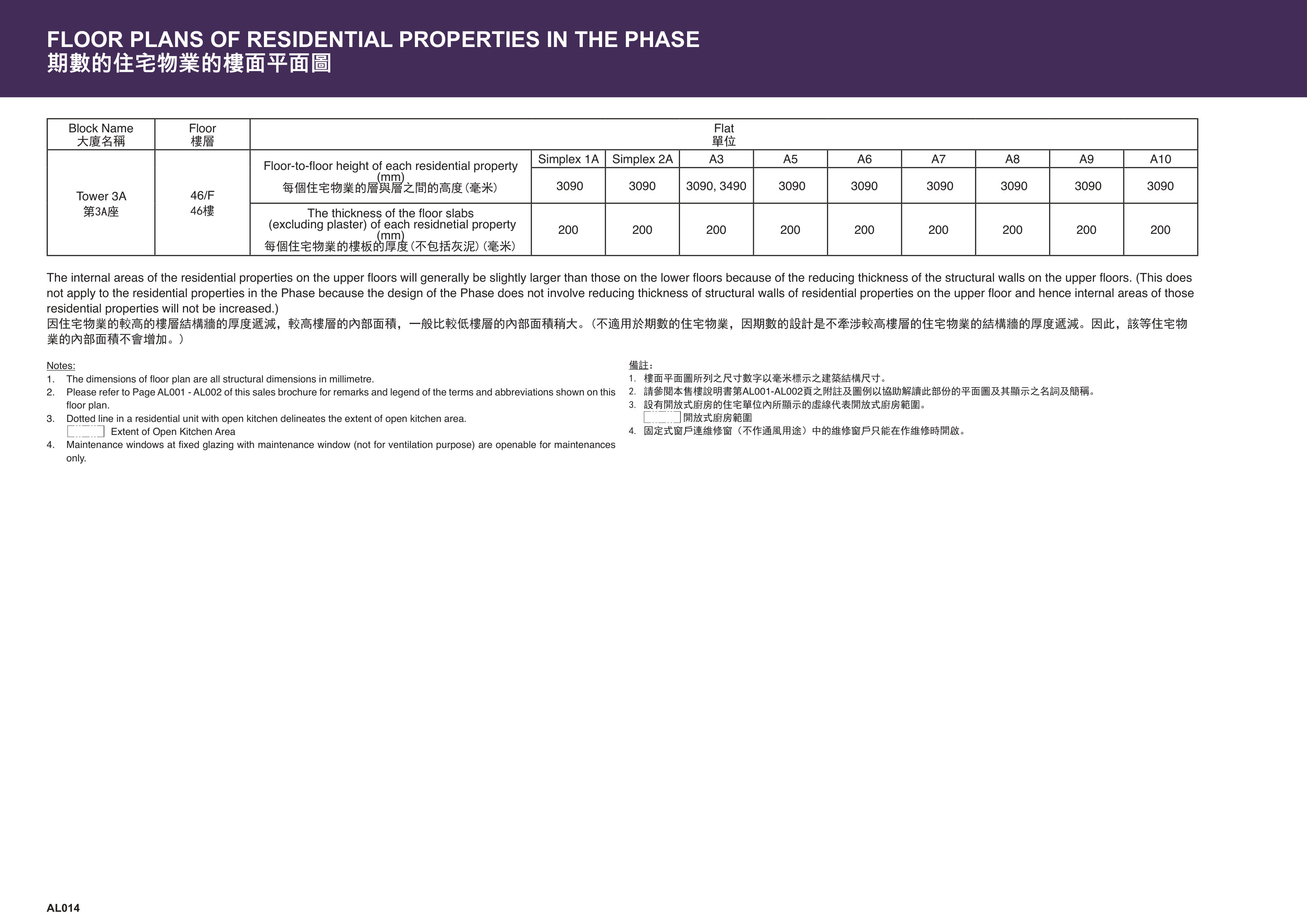 天水圍市地段第23號發展項目 第3A座 46/F