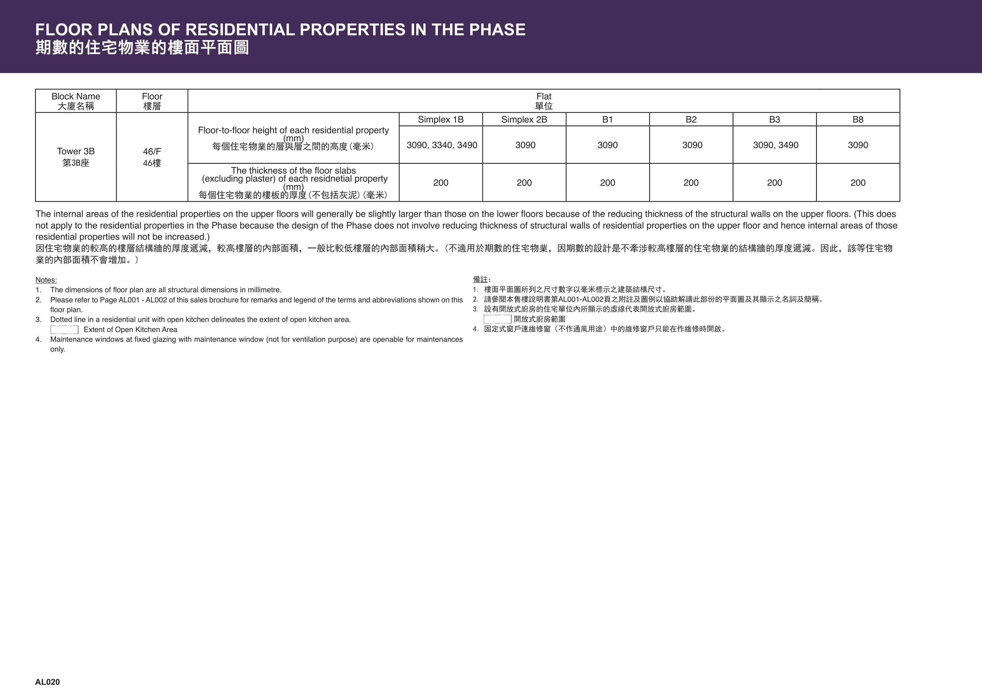 天水圍市地段第23號發展項目 第3B座 46/F