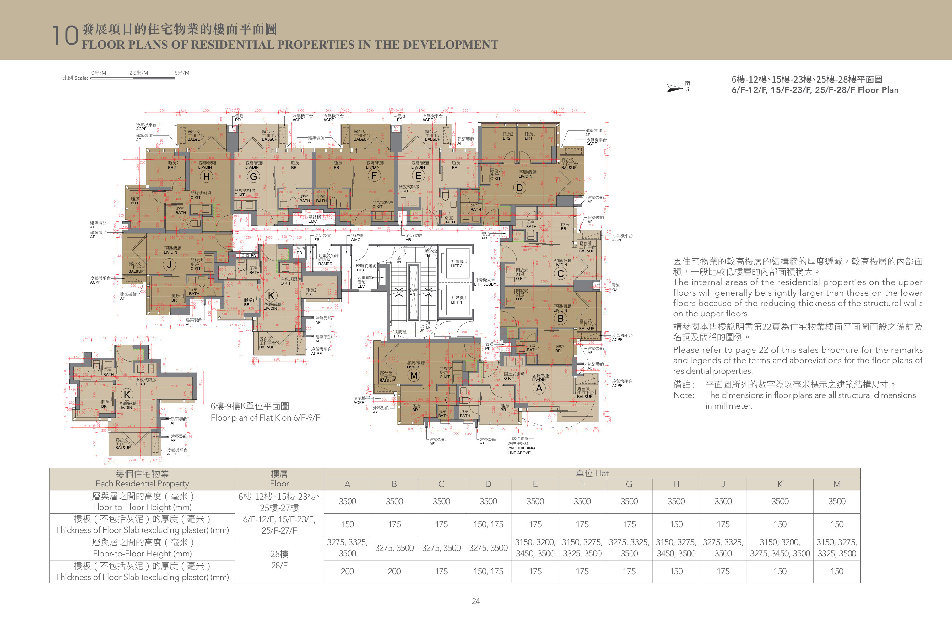 利奧坊．首隅 6/F-12/F