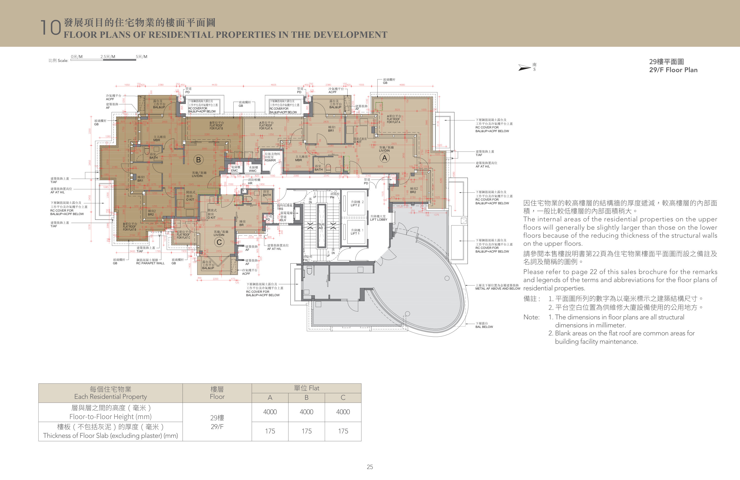 利奧坊．首隅 ROOF