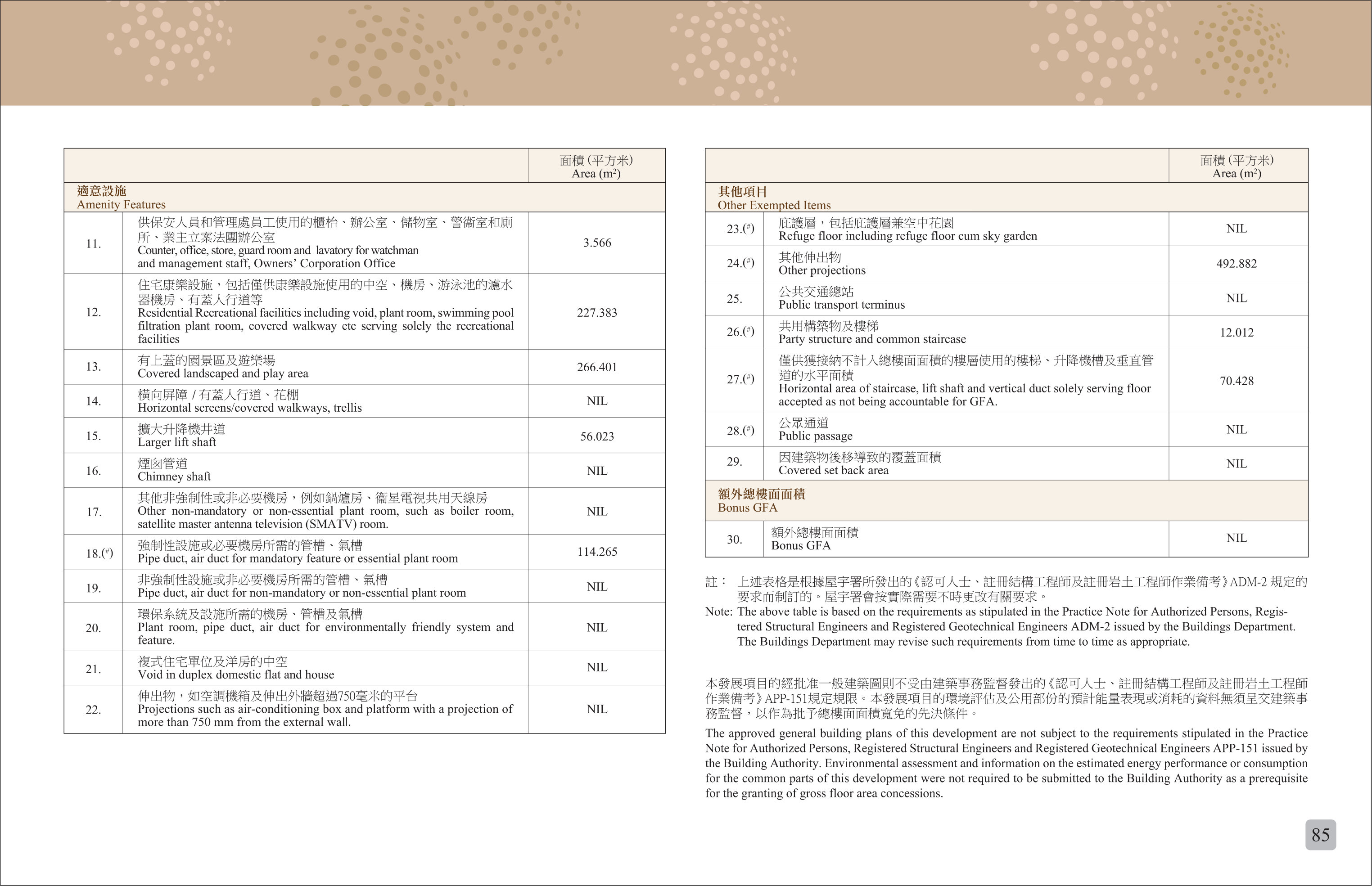 尚賢居 樓面平面圖