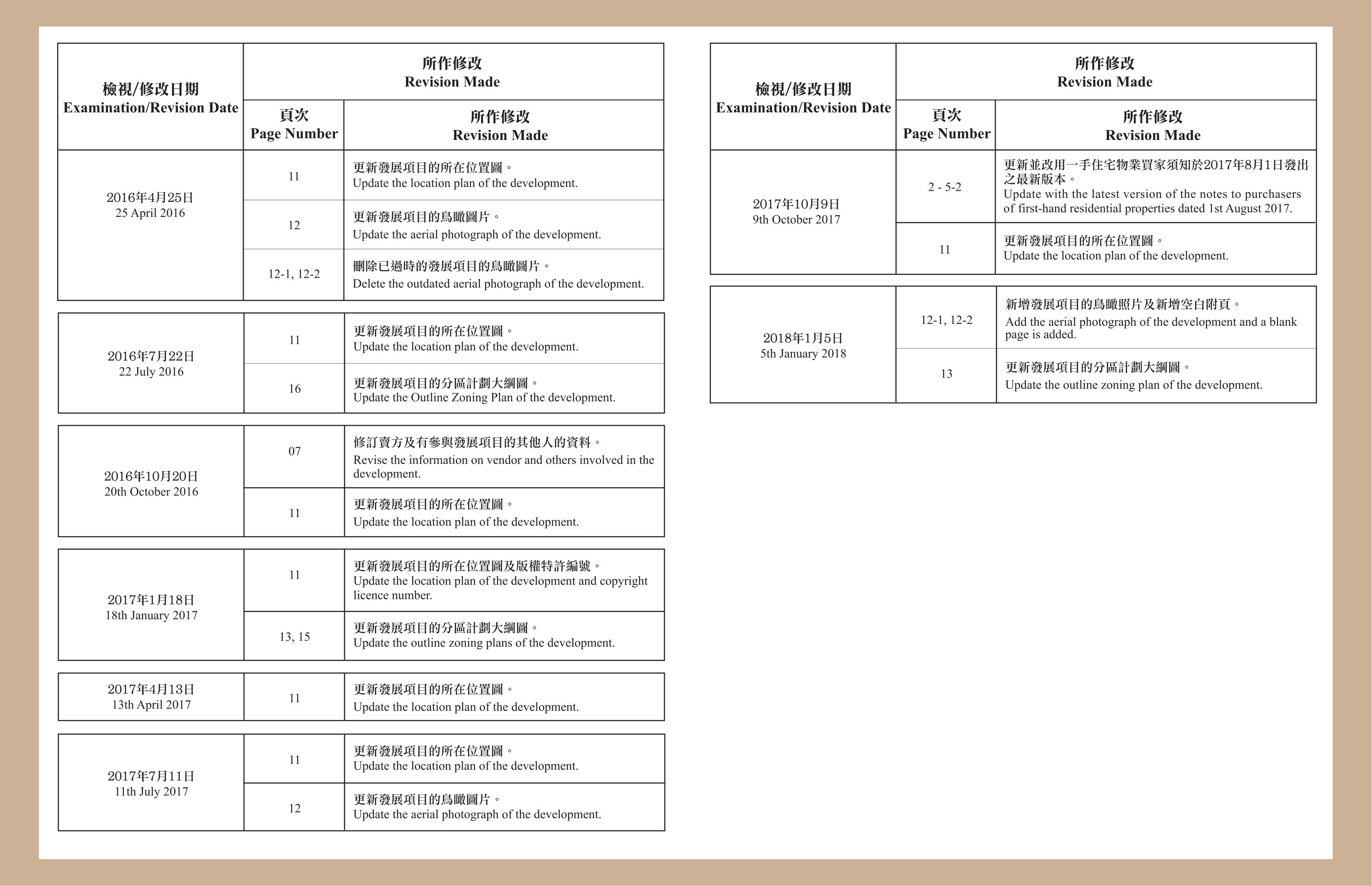尚賢居 樓面平面圖
