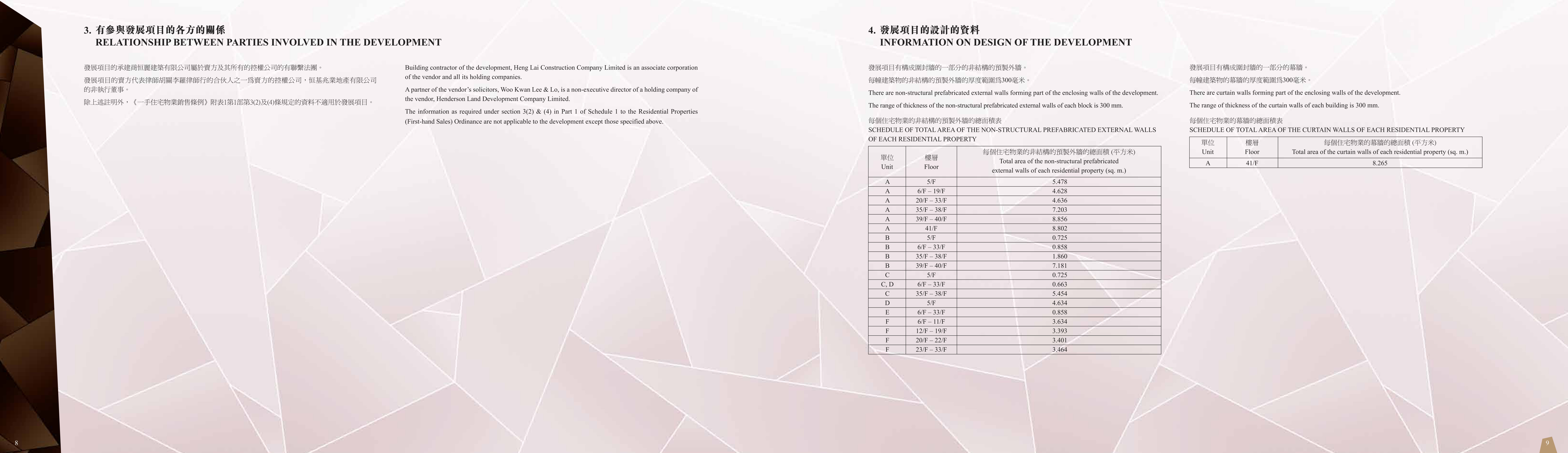 尚匯 樓面平面圖