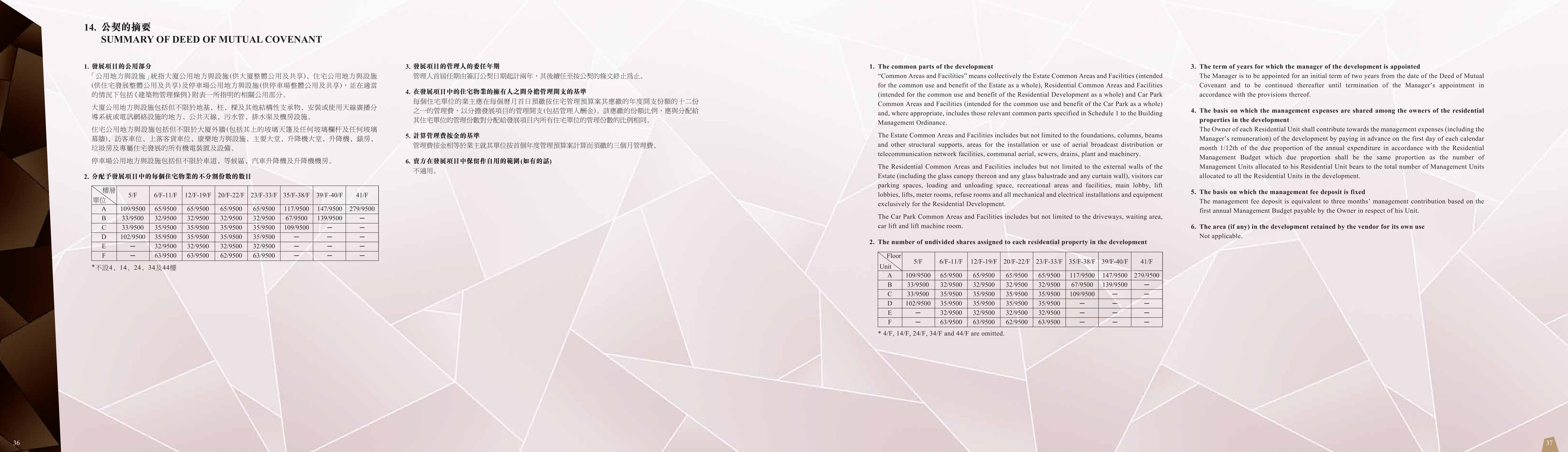尚匯 樓面平面圖